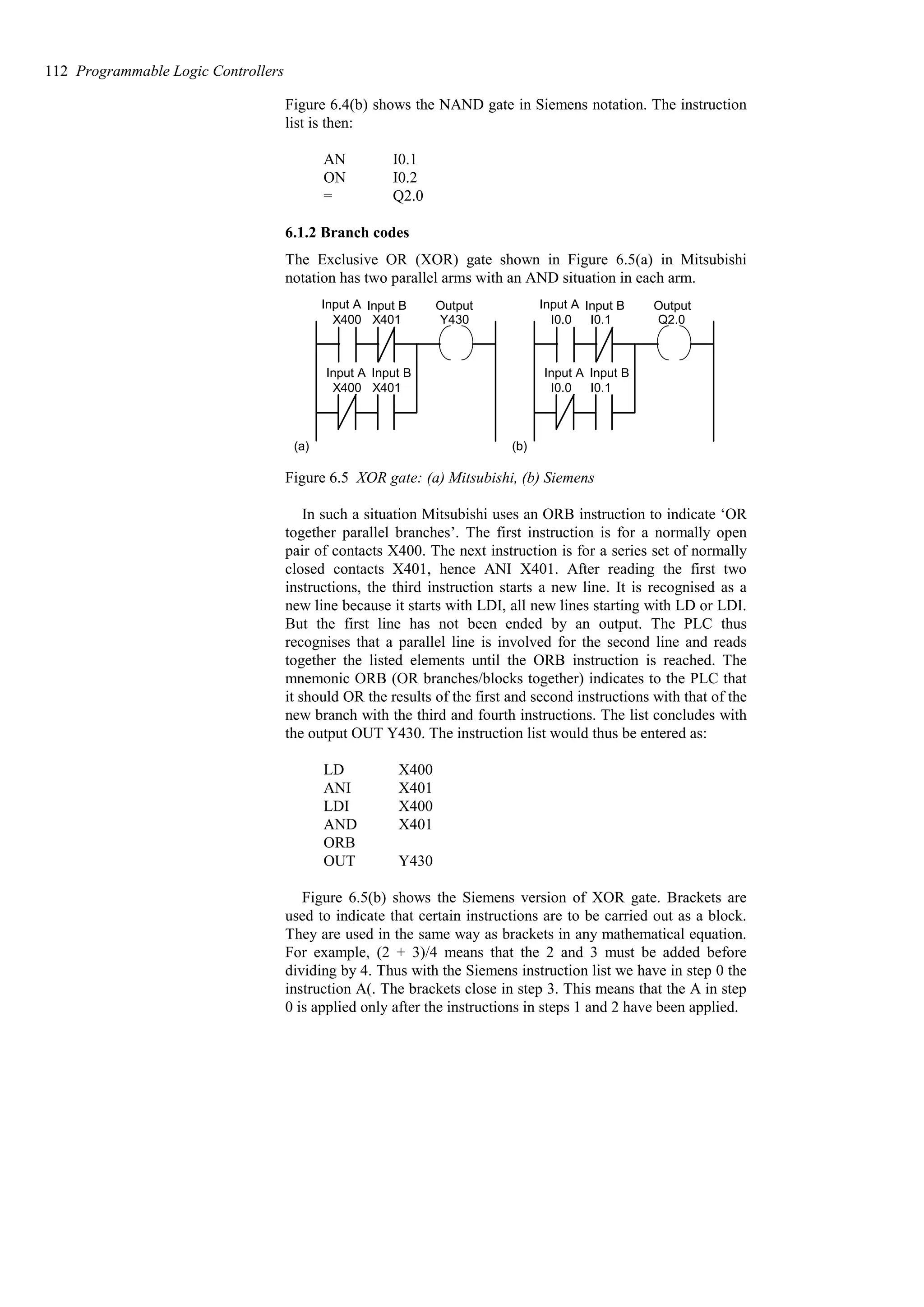 Figure 6.4(b) shows the NAND gate in Siemens notation. The instruction
list is then:
Q2.0
=
I0.2
ON
I0.1
AN
6.1.2 Branch codes
The Exclusive OR (XOR) gate shown in Figure 6.5(a) in Mitsubishi
notation has two parallel arms with an AND situation in each arm.
X400 X401
X400 X401
Y430
Input A Input B Output
Input A Input B
(a)
I0.0 I0.1
I0.0 I0.1
Q2.0
Input A Input B Output
Input A Input B
(b)
Figure 6.5 XOR gate: (a) Mitsubishi, (b) Siemens
In such a situation Mitsubishi uses an ORB instruction to indicate ‘OR
together parallel branches’. The first instruction is for a normally open
pair of contacts X400. The next instruction is for a series set of normally
closed contacts X401, hence ANI X401. After reading the first two
instructions, the third instruction starts a new line. It is recognised as a
new line because it starts with LDI, all new lines starting with LD or LDI.
But the first line has not been ended by an output. The PLC thus
recognises that a parallel line is involved for the second line and reads
together the listed elements until the ORB instruction is reached. The
mnemonic ORB (OR branches/blocks together) indicates to the PLC that
it should OR the results of the first and second instructions with that of the
new branch with the third and fourth instructions. The list concludes with
the output OUT Y430. The instruction list would thus be entered as:
Y430
OUT
ORB
X401
AND
X400
LDI
X401
ANI
X400
LD
Figure 6.5(b) shows the Siemens version of XOR gate. Brackets are
used to indicate that certain instructions are to be carried out as a block.
They are used in the same way as brackets in any mathematical equation.
For example, (2 + 3)/4 means that the 2 and 3 must be added before
dividing by 4. Thus with the Siemens instruction list we have in step 0 the
instruction A(. The brackets close in step 3. This means that the A in step
0 is applied only after the instructions in steps 1 and 2 have been applied.
112 Programmable Logic Controllers
 