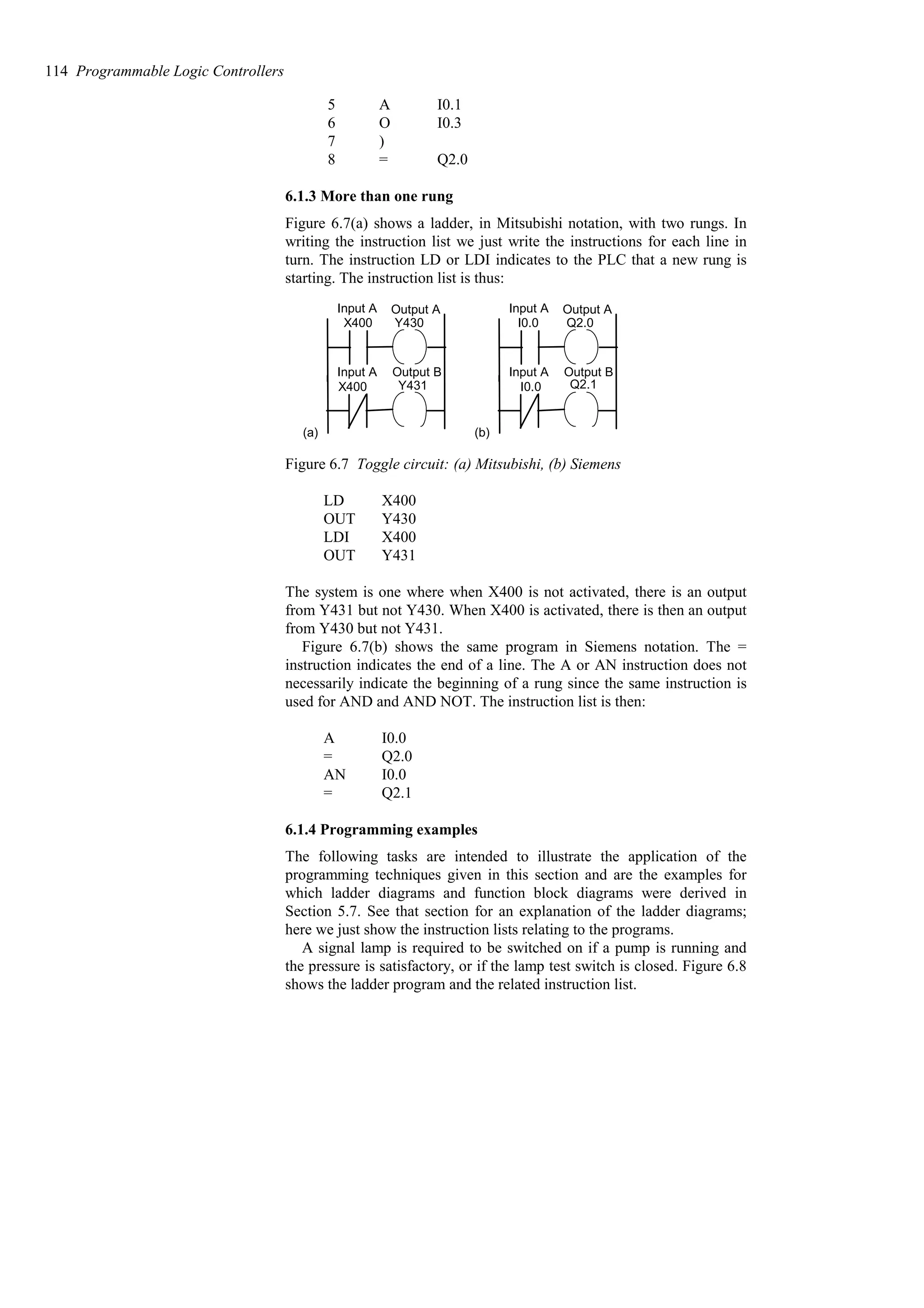 Q2.0
=
8
)
7
I0.3
O
6
I0.1
A
5
6.1.3 More than one rung
Figure 6.7(a) shows a ladder, in Mitsubishi notation, with two rungs. In
writing the instruction list we just write the instructions for each line in
turn. The instruction LD or LDI indicates to the PLC that a new rung is
starting. The instruction list is thus:
X400 Y430
X400 Y431
(a)
Input A Output A
Input A Output B
I0.0 Q2.0
I0.0 Q2.1
(b)
Input A Output A
Input A Output B
Figure 6.7 Toggle circuit: (a) Mitsubishi, (b) Siemens
Y431
OUT
X400
LDI
Y430
OUT
X400
LD
The system is one where when X400 is not activated, there is an output
from Y431 but not Y430. When X400 is activated, there is then an output
from Y430 but not Y431.
Figure 6.7(b) shows the same program in Siemens notation. The =
instruction indicates the end of a line. The A or AN instruction does not
necessarily indicate the beginning of a rung since the same instruction is
used for AND and AND NOT. The instruction list is then:
Q2.1
=
I0.0
AN
Q2.0
=
I0.0
A
6.1.4 Programming examples
The following tasks are intended to illustrate the application of the
programming techniques given in this section and are the examples for
which ladder diagrams and function block diagrams were derived in
Section 5.7. See that section for an explanation of the ladder diagrams;
here we just show the instruction lists relating to the programs.
A signal lamp is required to be switched on if a pump is running and
the pressure is satisfactory, or if the lamp test switch is closed. Figure 6.8
shows the ladder program and the related instruction list.
114 Programmable Logic Controllers
 
