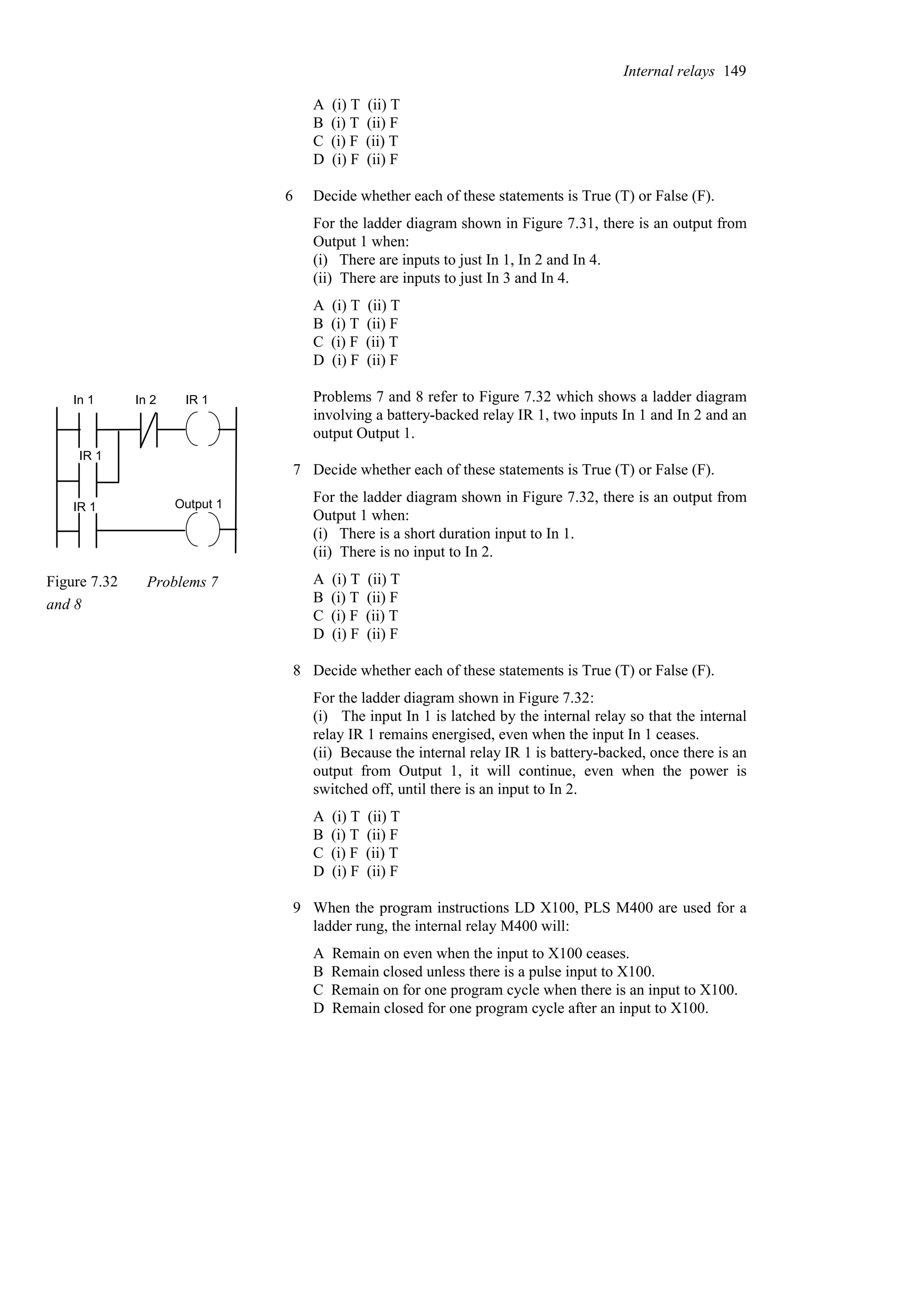 A (i) T (ii) T
B (i) T (ii) F
C (i) F (ii) T
D (i) F (ii) F
6 Decide whether each of these statements is True (T) or False (F).
For the ladder diagram shown in Figure 7.31, there is an output from
Output 1 when:
(i) There are inputs to just In 1, In 2 and In 4.
(ii) There are inputs to just In 3 and In 4.
A (i) T (ii) T
B (i) T (ii) F
C (i) F (ii) T
D (i) F (ii) F
Problems 7 and 8 refer to Figure 7.32 which shows a ladder diagram
involving a battery-backed relay IR 1, two inputs In 1 and In 2 and an
output Output 1.
7 Decide whether each of these statements is True (T) or False (F).
For the ladder diagram shown in Figure 7.32, there is an output from
Output 1 when:
(i) There is a short duration input to In 1.
(ii) There is no input to In 2.
A (i) T (ii) T
B (i) T (ii) F
C (i) F (ii) T
D (i) F (ii) F
8 Decide whether each of these statements is True (T) or False (F).
For the ladder diagram shown in Figure 7.32:
(i) The input In 1 is latched by the internal relay so that the internal
relay IR 1 remains energised, even when the input In 1 ceases.
(ii) Because the internal relay IR 1 is battery-backed, once there is an
output from Output 1, it will continue, even when the power is
switched off, until there is an input to In 2.
A (i) T (ii) T
B (i) T (ii) F
C (i) F (ii) T
D (i) F (ii) F
9 When the program instructions LD X100, PLS M400 are used for a
ladder rung, the internal relay M400 will:
A Remain on even when the input to X100 ceases.
B Remain closed unless there is a pulse input to X100.
C Remain on for one program cycle when there is an input to X100.
D Remain closed for one program cycle after an input to X100.
Internal relays 149
In 1 In 2 IR 1
IR 1
IR 1 Output 1
Figure 7.32 Problems 7
and 8
 