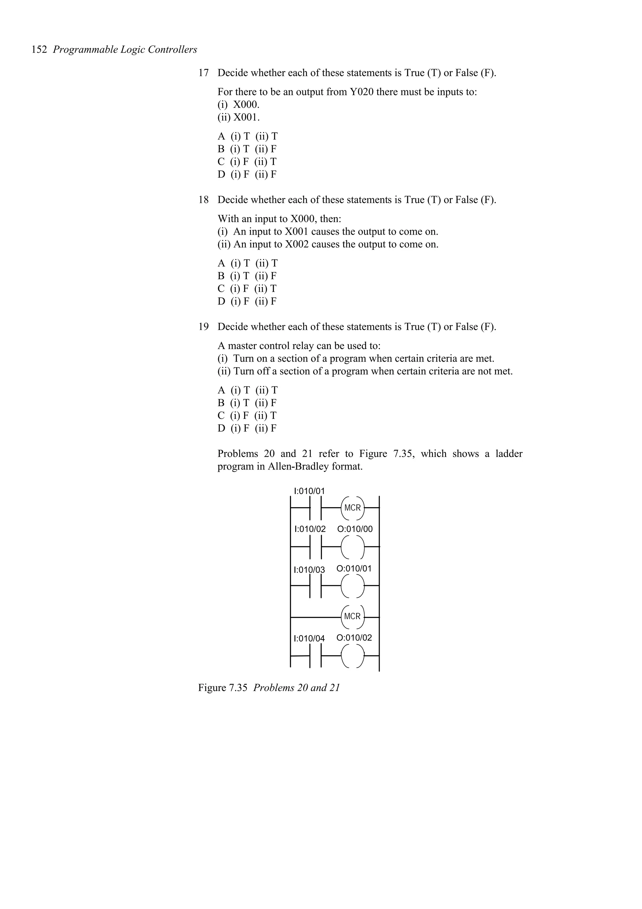 17 Decide whether each of these statements is True (T) or False (F).
For there to be an output from Y020 there must be inputs to:
(i) X000.
(ii) X001.
A (i) T (ii) T
B (i) T (ii) F
C (i) F (ii) T
D (i) F (ii) F
18 Decide whether each of these statements is True (T) or False (F).
With an input to X000, then:
(i) An input to X001 causes the output to come on.
(ii) An input to X002 causes the output to come on.
A (i) T (ii) T
B (i) T (ii) F
C (i) F (ii) T
D (i) F (ii) F
19 Decide whether each of these statements is True (T) or False (F).
A master control relay can be used to:
(i) Turn on a section of a program when certain criteria are met.
(ii) Turn off a section of a program when certain criteria are not met.
A (i) T (ii) T
B (i) T (ii) F
C (i) F (ii) T
D (i) F (ii) F
Problems 20 and 21 refer to Figure 7.35, which shows a ladder
program in Allen-Bradley format.
I:010/01
I:010/02
I:010/03
MCR
MCR
O:010/00
O:010/01
I:010/04 O:010/02
Figure 7.35 Problems 20 and 21
152 Programmable Logic Controllers
 