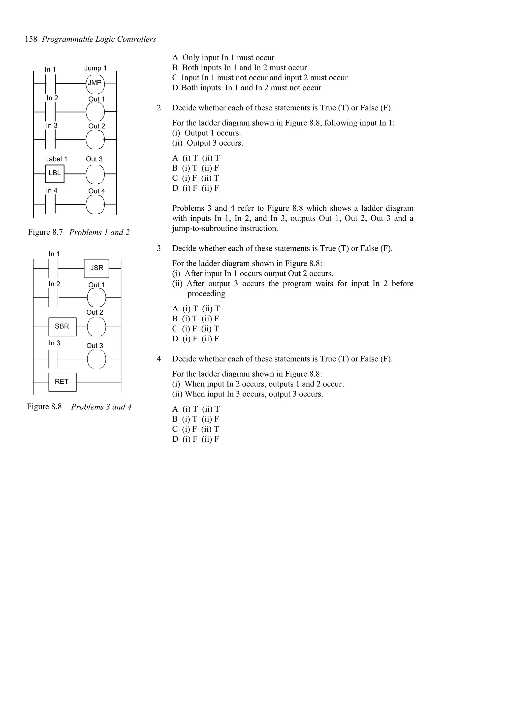 A Only input In 1 must occur
B Both inputs In 1 and In 2 must occur
C Input In 1 must not occur and input 2 must occur
D Both inputs In 1 and In 2 must not occur
2 Decide whether each of these statements is True (T) or False (F).
For the ladder diagram shown in Figure 8.8, following input In 1:
(i) Output 1 occurs.
(ii) Output 3 occurs.
A (i) T (ii) T
B (i) T (ii) F
C (i) F (ii) T
D (i) F (ii) F
Problems 3 and 4 refer to Figure 8.8 which shows a ladder diagram
with inputs In 1, In 2, and In 3, outputs Out 1, Out 2, Out 3 and a
jump-to-subroutine instruction.
3 Decide whether each of these statements is True (T) or False (F).
For the ladder diagram shown in Figure 8.8:
(i) After input In 1 occurs output Out 2 occurs.
(ii) After output 3 occurs the program waits for input In 2 before
proceeding
A (i) T (ii) T
B (i) T (ii) F
C (i) F (ii) T
D (i) F (ii) F
4 Decide whether each of these statements is True (T) or False (F).
For the ladder diagram shown in Figure 8.8:
(i) When input In 2 occurs, outputs 1 and 2 occur.
(ii) When input In 3 occurs, output 3 occurs.
A (i) T (ii) T
B (i) T (ii) F
C (i) F (ii) T
D (i) F (ii) F
158 Programmable Logic Controllers
JMP
LBL
In 1 Jump 1
Label 1 Out 3
In 2
In 3
Out 1
Out 2
In 4 Out 4
Figure 8.7 Problems 1 and 2
JSR
SBR
RET
In 1
In 2
In 3
Out 1
Out 2
Out 3
Figure 8.8 Problems 3 and 4
 