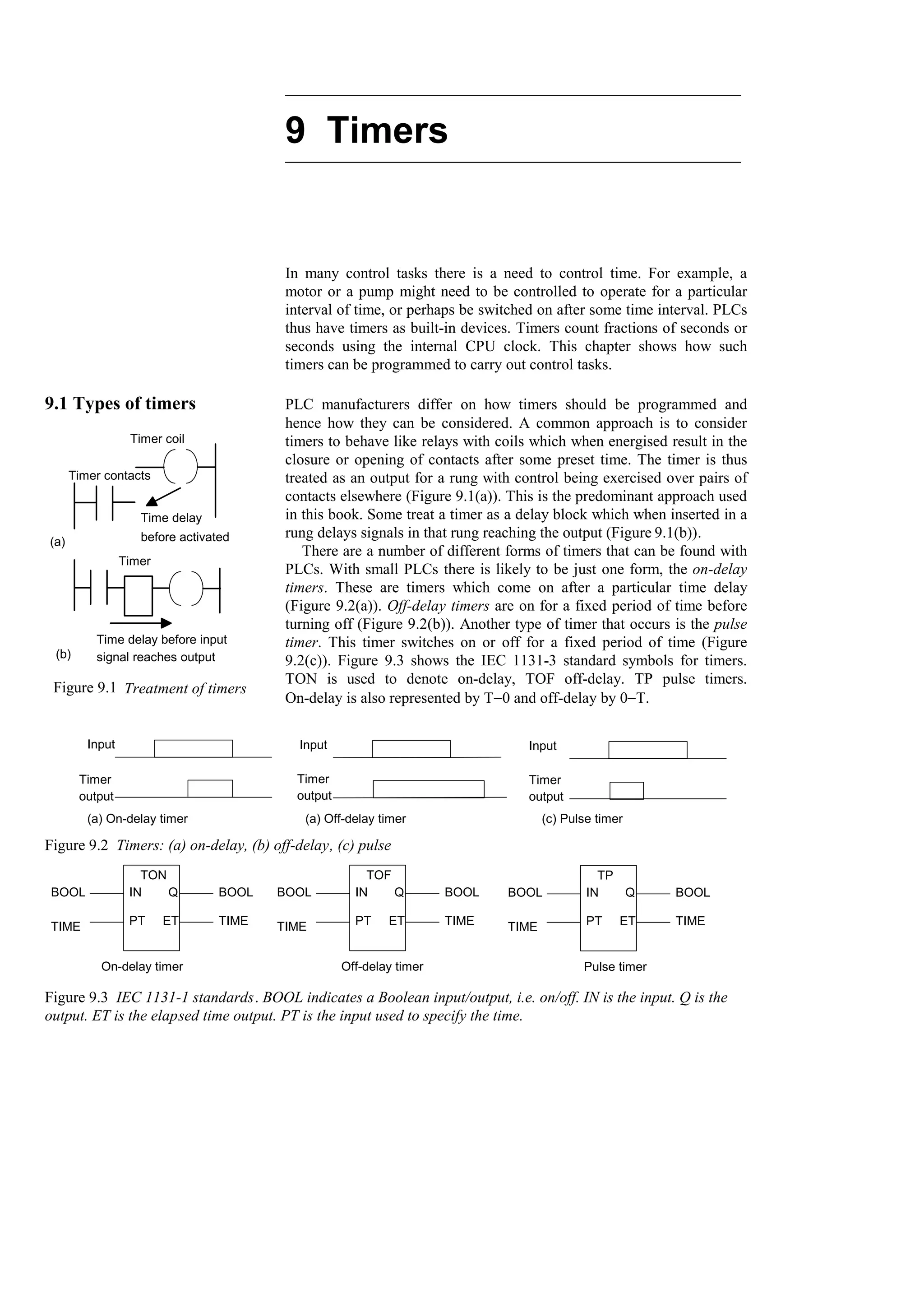 9 Timers
In many control tasks there is a need to control time. For example, a
motor or a pump might need to be controlled to operate for a particular
interval of time, or perhaps be switched on after some time interval. PLCs
thus have timers as built-in devices. Timers count fractions of seconds or
seconds using the internal CPU clock. This chapter shows how such
timers can be programmed to carry out control tasks.
9.1 Types of timers PLC manufacturers differ on how timers should be programmed and
hence how they can be considered. A common approach is to consider
timers to behave like relays with coils which when energised result in the
closure or opening of contacts after some preset time. The timer is thus
treated as an output for a rung with control being exercised over pairs of
contacts elsewhere (Figure 9.1(a)). This is the predominant approach used
in this book. Some treat a timer as a delay block which when inserted in a
rung delays signals in that rung reaching the output (Figure 9.1(b)).
There are a number of different forms of timers that can be found with
PLCs. With small PLCs there is likely to be just one form, the on-delay
timers. These are timers which come on after a particular time delay
(Figure 9.2(a)). Off-delay timers are on for a fixed period of time before
turning off (Figure 9.2(b)). Another type of timer that occurs is the pulse
timer. This timer switches on or off for a fixed period of time (Figure
9.2(c)). Figure 9.3 shows the IEC 1131-3 standard symbols for timers.
TON is used to denote on-delay, TOF off-delay. TP pulse timers.
On-delay is also represented by T−0 and off-delay by 0−T.
Input
Timer
(a) On-delay timer
Input
Timer
(a) Off-delay timer
Input
Timer
(c) Pulse timer
output output output
Figure 9.2 Timers: (a) on-delay, (b) off-delay, (c) pulse
TON
BOOL
TIME
BOOL
TIME
IN
PT
Q
ET
On-delay timer
TOF
BOOL
TIME
BOOL
TIME
IN
PT
Q
ET
Off-delay timer
TP
BOOL
TIME
BOOL
TIME
IN
PT
Q
ET
Pulse timer
Figure 9.3 IEC 1131-1 standards. BOOL indicates a Boolean input/output, i.e. on/off. IN is the input. Q is the
output. ET is the elapsed time output. PT is the input used to specify the time.
(a)
Timer coil
Timer contacts
Time delay
before activated
Timer
Time delay before input
signal reaches output
(b)
Figure 9.1 Treatment of timers
 