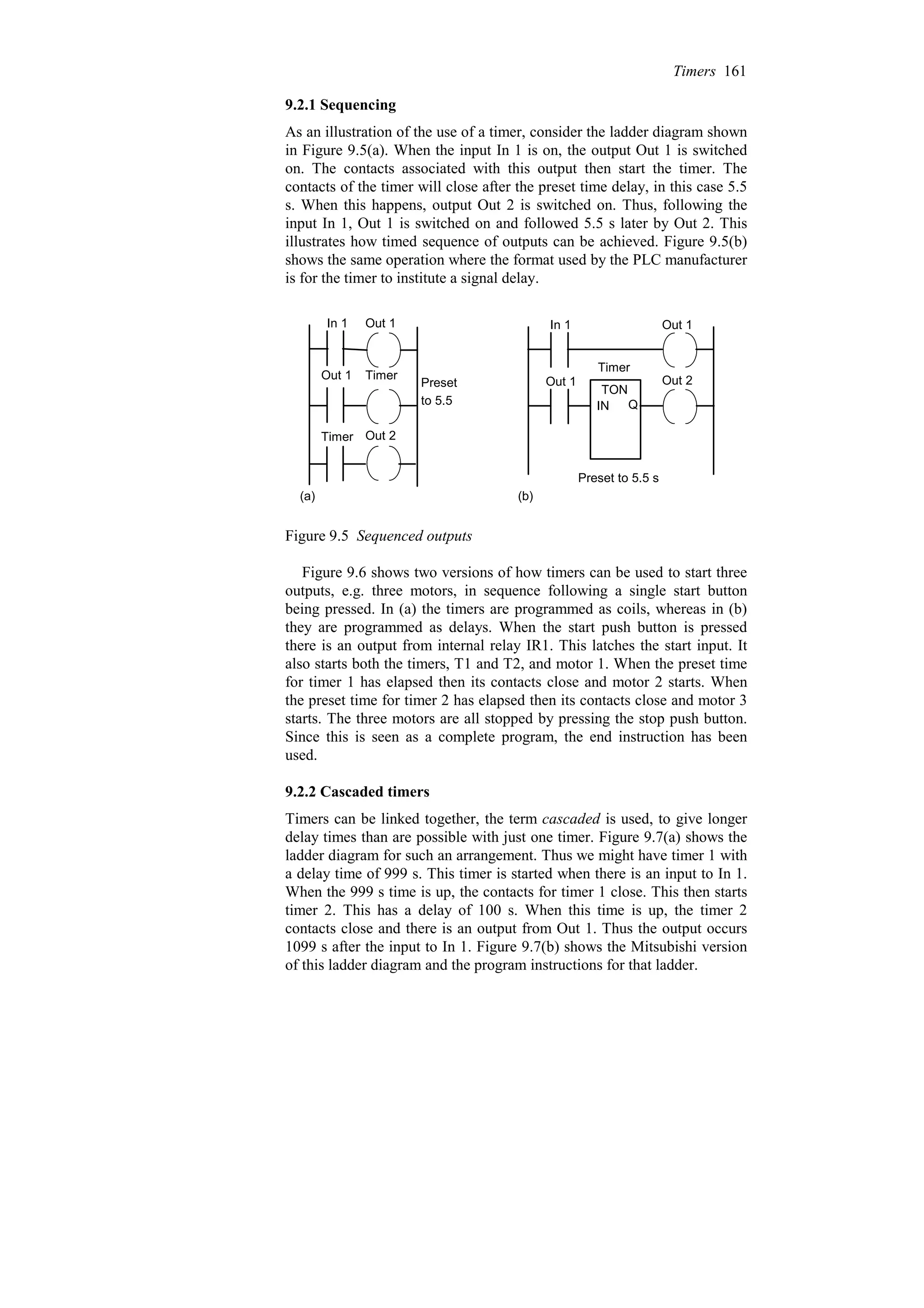 9.2.1 Sequencing
As an illustration of the use of a timer, consider the ladder diagram shown
in Figure 9.5(a). When the input In 1 is on, the output Out 1 is switched
on. The contacts associated with this output then start the timer. The
contacts of the timer will close after the preset time delay, in this case 5.5
s. When this happens, output Out 2 is switched on. Thus, following the
input In 1, Out 1 is switched on and followed 5.5 s later by Out 2. This
illustrates how timed sequence of outputs can be achieved. Figure 9.5(b)
shows the same operation where the format used by the PLC manufacturer
is for the timer to institute a signal delay.
In 1 Out 1
Out 1 Timer
Timer Out 2
Preset
to 5.5
In 1 Out 1
Out 1
TON
Out 2
Timer
Preset to 5.5 s
IN Q
(a) (b)
Figure 9.5 Sequenced outputs
Figure 9.6 shows two versions of how timers can be used to start three
outputs, e.g. three motors, in sequence following a single start button
being pressed. In (a) the timers are programmed as coils, whereas in (b)
they are programmed as delays. When the start push button is pressed
there is an output from internal relay IR1. This latches the start input. It
also starts both the timers, T1 and T2, and motor 1. When the preset time
for timer 1 has elapsed then its contacts close and motor 2 starts. When
the preset time for timer 2 has elapsed then its contacts close and motor 3
starts. The three motors are all stopped by pressing the stop push button.
Since this is seen as a complete program, the end instruction has been
used.
9.2.2 Cascaded timers
Timers can be linked together, the term cascaded is used, to give longer
delay times than are possible with just one timer. Figure 9.7(a) shows the
ladder diagram for such an arrangement. Thus we might have timer 1 with
a delay time of 999 s. This timer is started when there is an input to In 1.
When the 999 s time is up, the contacts for timer 1 close. This then starts
timer 2. This has a delay of 100 s. When this time is up, the timer 2
contacts close and there is an output from Out 1. Thus the output occurs
1099 s after the input to In 1. Figure 9.7(b) shows the Mitsubishi version
of this ladder diagram and the program instructions for that ladder.
Timers 161
 