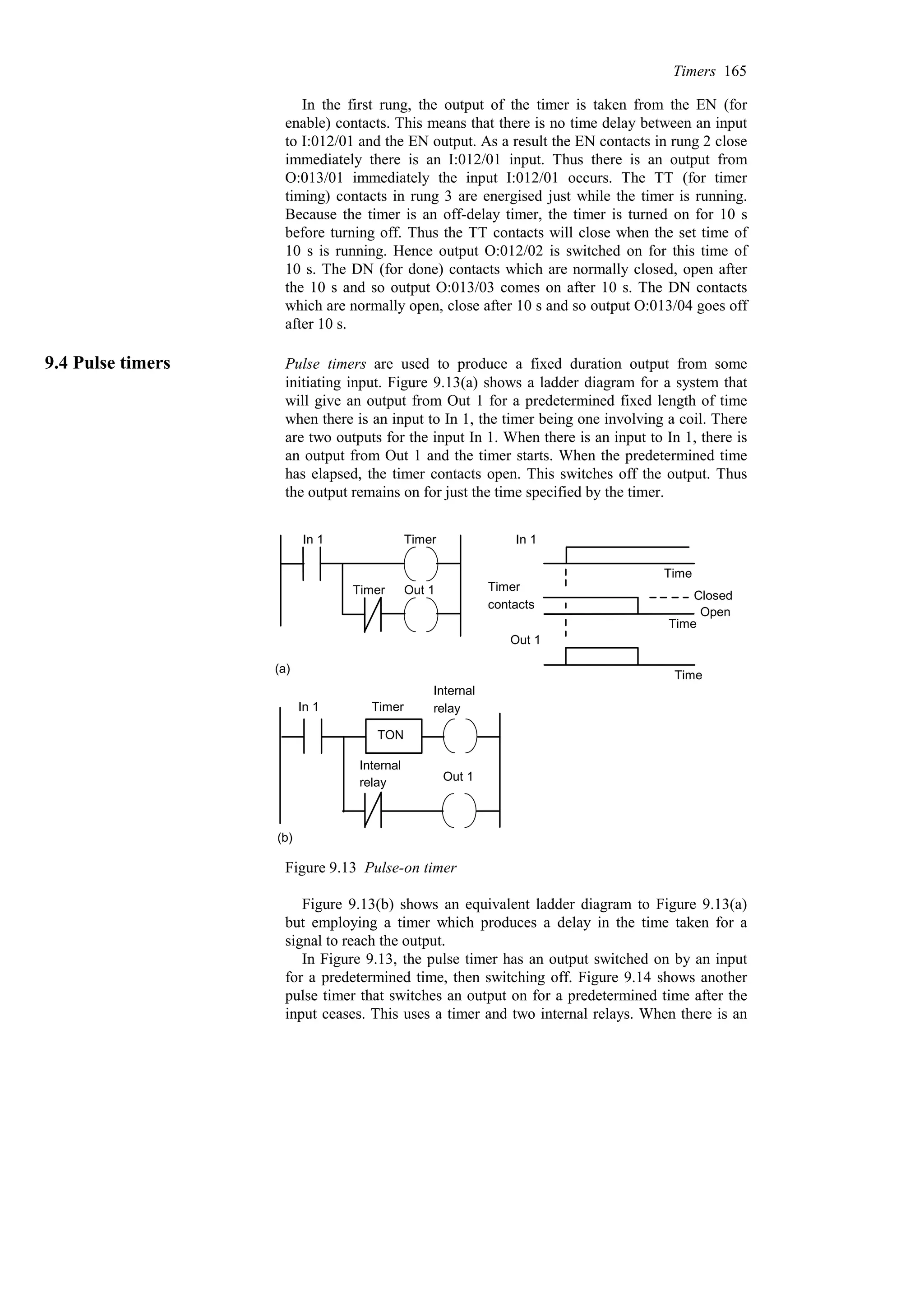 In the first rung, the output of the timer is taken from the EN (for
enable) contacts. This means that there is no time delay between an input
to I:012/01 and the EN output. As a result the EN contacts in rung 2 close
immediately there is an I:012/01 input. Thus there is an output from
O:013/01 immediately the input I:012/01 occurs. The TT (for timer
timing) contacts in rung 3 are energised just while the timer is running.
Because the timer is an off-delay timer, the timer is turned on for 10 s
before turning off. Thus the TT contacts will close when the set time of
10 s is running. Hence output O:012/02 is switched on for this time of
10 s. The DN (for done) contacts which are normally closed, open after
the 10 s and so output O:013/03 comes on after 10 s. The DN contacts
which are normally open, close after 10 s and so output O:013/04 goes off
after 10 s.
9.4 Pulse timers Pulse timers are used to produce a fixed duration output from some
initiating input. Figure 9.13(a) shows a ladder diagram for a system that
will give an output from Out 1 for a predetermined fixed length of time
when there is an input to In 1, the timer being one involving a coil. There
are two outputs for the input In 1. When there is an input to In 1, there is
an output from Out 1 and the timer starts. When the predetermined time
has elapsed, the timer contacts open. This switches off the output. Thus
the output remains on for just the time specified by the timer.
In 1 Timer
Timer Out 1
In 1
Timer
contacts
Closed
Open
Out 1
Time
Time
Time
(a)
(b)
In 1
TON
Timer
Internal
relay
Internal
relay Out 1
Figure 9.13 Pulse-on timer
Figure 9.13(b) shows an equivalent ladder diagram to Figure 9.13(a)
but employing a timer which produces a delay in the time taken for a
signal to reach the output.
In Figure 9.13, the pulse timer has an output switched on by an input
for a predetermined time, then switching off. Figure 9.14 shows another
pulse timer that switches an output on for a predetermined time after the
input ceases. This uses a timer and two internal relays. When there is an
Timers 165
 