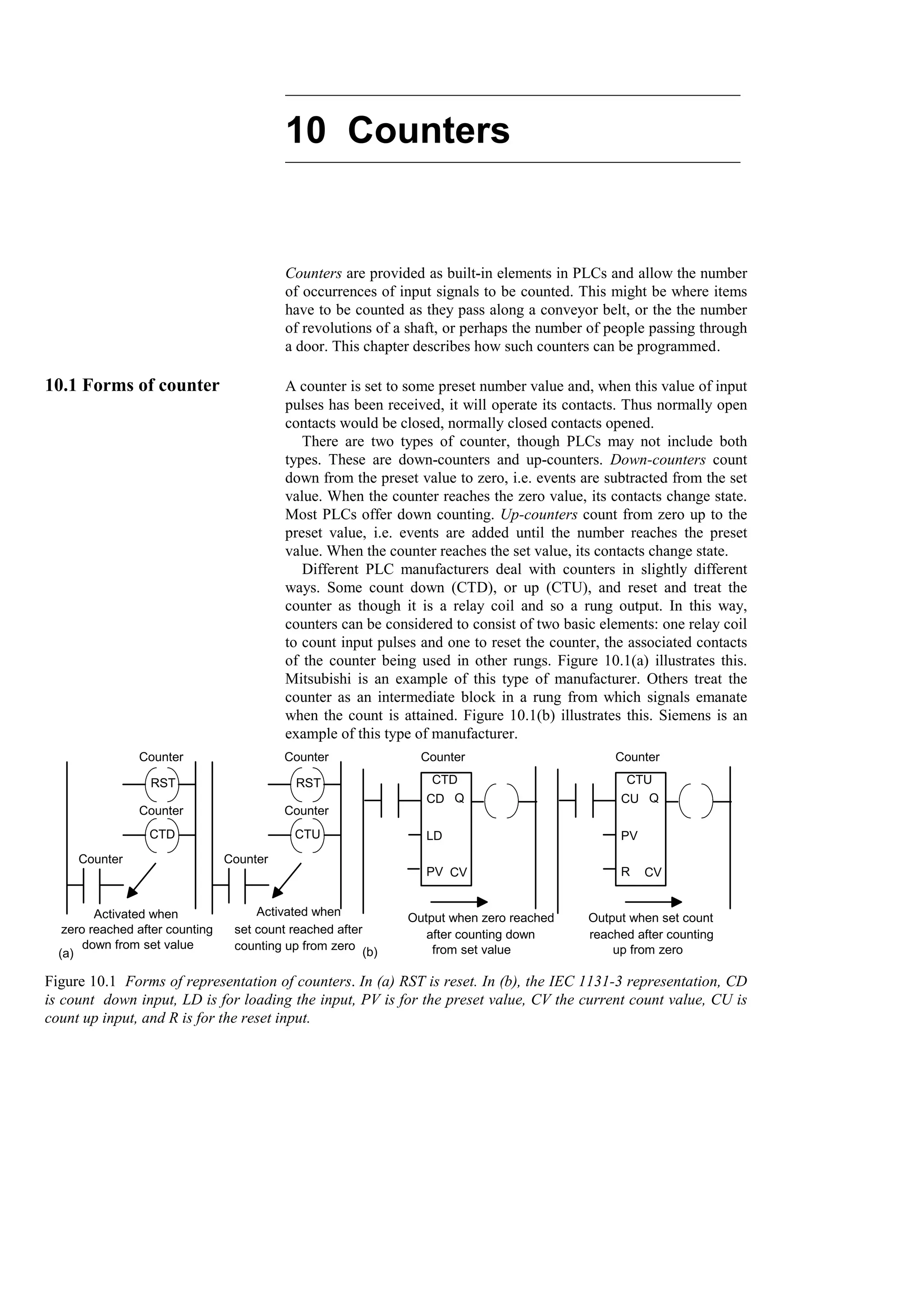 10 Counters
Counters are provided as built-in elements in PLCs and allow the number
of occurrences of input signals to be counted. This might be where items
have to be counted as they pass along a conveyor belt, or the the number
of revolutions of a shaft, or perhaps the number of people passing through
a door. This chapter describes how such counters can be programmed.
10.1 Forms of counter A counter is set to some preset number value and, when this value of input
pulses has been received, it will operate its contacts. Thus normally open
contacts would be closed, normally closed contacts opened.
There are two types of counter, though PLCs may not include both
types. These are down-counters and up-counters. Down-counters count
down from the preset value to zero, i.e. events are subtracted from the set
value. When the counter reaches the zero value, its contacts change state.
Most PLCs offer down counting. Up-counters count from zero up to the
preset value, i.e. events are added until the number reaches the preset
value. When the counter reaches the set value, its contacts change state.
Different PLC manufacturers deal with counters in slightly different
ways. Some count down (CTD), or up (CTU), and reset and treat the
counter as though it is a relay coil and so a rung output. In this way,
counters can be considered to consist of two basic elements: one relay coil
to count input pulses and one to reset the counter, the associated contacts
of the counter being used in other rungs. Figure 10.1(a) illustrates this.
Mitsubishi is an example of this type of manufacturer. Others treat the
counter as an intermediate block in a rung from which signals emanate
when the count is attained. Figure 10.1(b) illustrates this. Siemens is an
example of this type of manufacturer.
Counter
Counter
RST
CTD
Counter
Activated when
zero reached after counting
R
CU
PV
Output when set count
reached after counting
Counter
Q
CV
CTU
PV
CD
LD
Output when zero reached
after counting down
Counter
Q
CV
CTD
Counter
Counter
RST
CTU
Counter
Activated when
set count reached after
down from set value counting up from zero from set value up from zero
(a) (b)
Figure 10.1 Forms of representation of counters. In (a) RST is reset. In (b), the IEC 1131-3 representation, CD
is count down input, LD is for loading the input, PV is for the preset value, CV the current count value, CU is
count up input, and R is for the reset input.
 