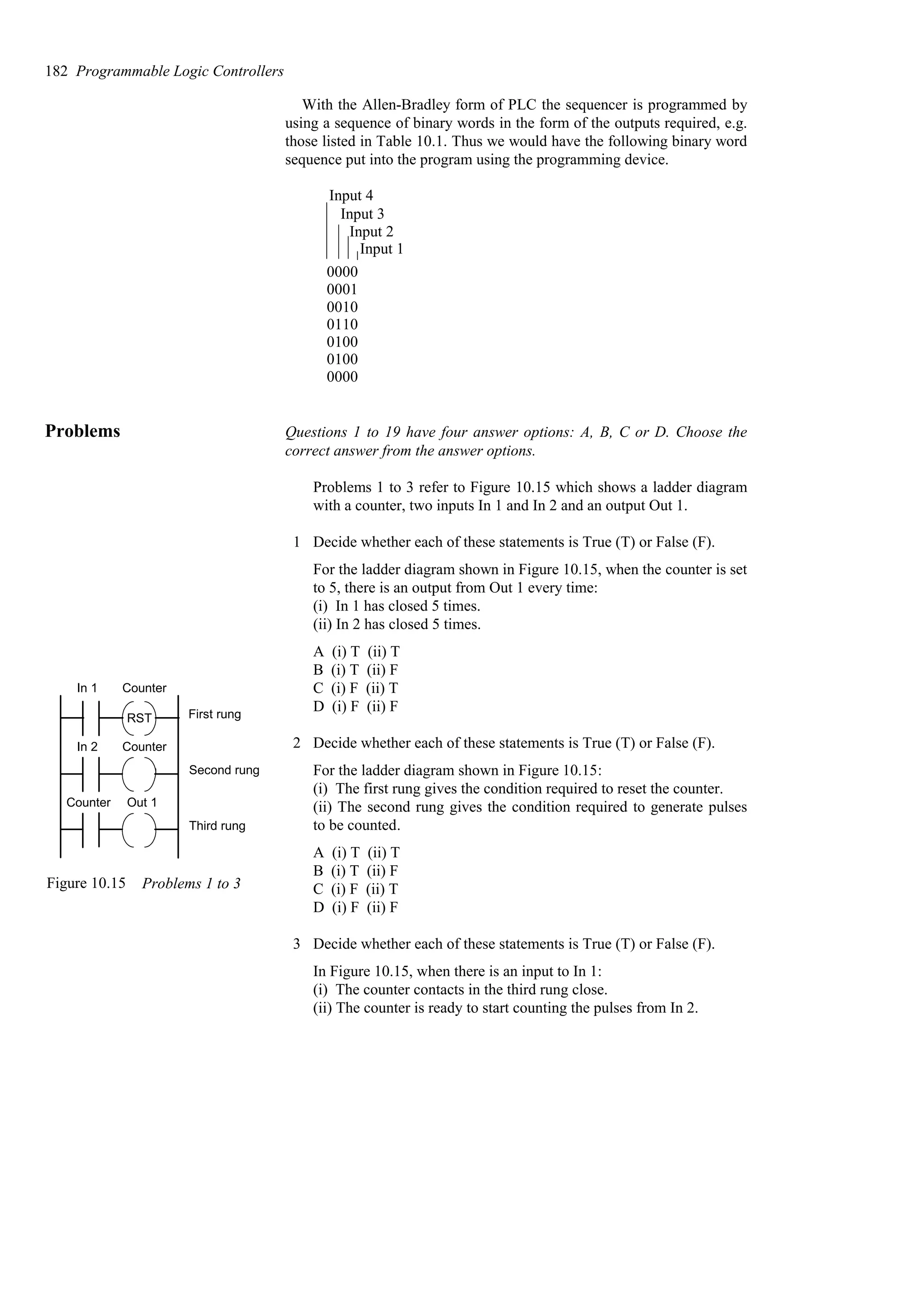 With the Allen-Bradley form of PLC the sequencer is programmed by
using a sequence of binary words in the form of the outputs required, e.g.
those listed in Table 10.1. Thus we would have the following binary word
sequence put into the program using the programming device.
0000
0001
0010
0110
0100
0100
0000
Input 4
Input 3
Input 2
Input 1
Problems Questions 1 to 19 have four answer options: A, B, C or D. Choose the
correct answer from the answer options.
Problems 1 to 3 refer to Figure 10.15 which shows a ladder diagram
with a counter, two inputs In 1 and In 2 and an output Out 1.
1 Decide whether each of these statements is True (T) or False (F).
For the ladder diagram shown in Figure 10.15, when the counter is set
to 5, there is an output from Out 1 every time:
(i) In 1 has closed 5 times.
(ii) In 2 has closed 5 times.
A (i) T (ii) T
B (i) T (ii) F
C (i) F (ii) T
D (i) F (ii) F
2 Decide whether each of these statements is True (T) or False (F).
For the ladder diagram shown in Figure 10.15:
(i) The first rung gives the condition required to reset the counter.
(ii) The second rung gives the condition required to generate pulses
to be counted.
A (i) T (ii) T
B (i) T (ii) F
C (i) F (ii) T
D (i) F (ii) F
3 Decide whether each of these statements is True (T) or False (F).
In Figure 10.15, when there is an input to In 1:
(i) The counter contacts in the third rung close.
(ii) The counter is ready to start counting the pulses from In 2.
182 Programmable Logic Controllers
In 1 Counter
RST
Counter
In 2
Counter Out 1
First rung
Second rung
Third rung
Figure 10.15 Problems 1 to 3
 