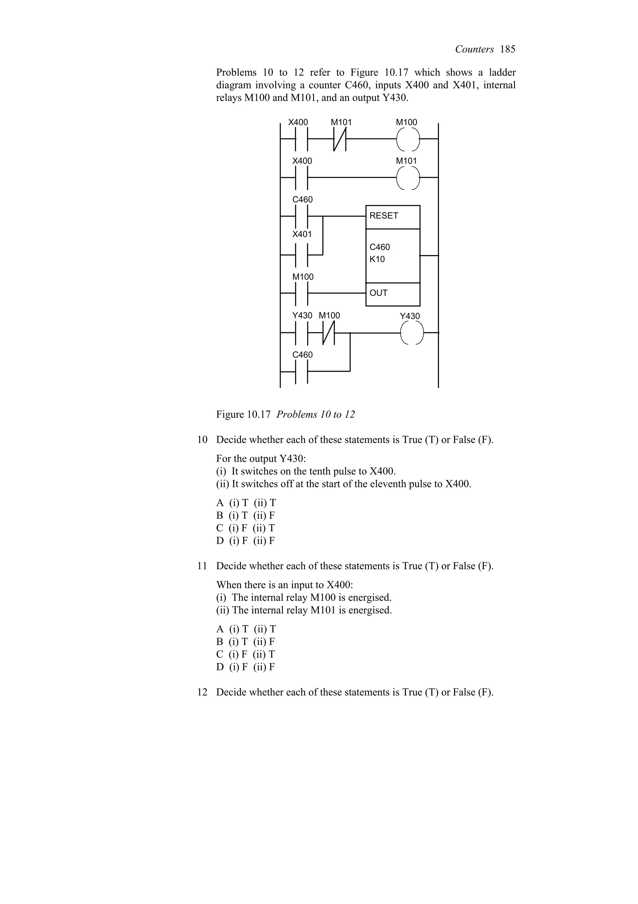 Problems 10 to 12 refer to Figure 10.17 which shows a ladder
diagram involving a counter C460, inputs X400 and X401, internal
relays M100 and M101, and an output Y430.
RESET
C460
K10
OUT
X400 M101 M100
X400 M101
C460
X401
M100
Y430 M100
C460
Y430
Figure 10.17 Problems 10 to 12
10 Decide whether each of these statements is True (T) or False (F).
For the output Y430:
(i) It switches on the tenth pulse to X400.
(ii) It switches off at the start of the eleventh pulse to X400.
A (i) T (ii) T
B (i) T (ii) F
C (i) F (ii) T
D (i) F (ii) F
11 Decide whether each of these statements is True (T) or False (F).
When there is an input to X400:
(i) The internal relay M100 is energised.
(ii) The internal relay M101 is energised.
A (i) T (ii) T
B (i) T (ii) F
C (i) F (ii) T
D (i) F (ii) F
12 Decide whether each of these statements is True (T) or False (F).
Counters 185
 