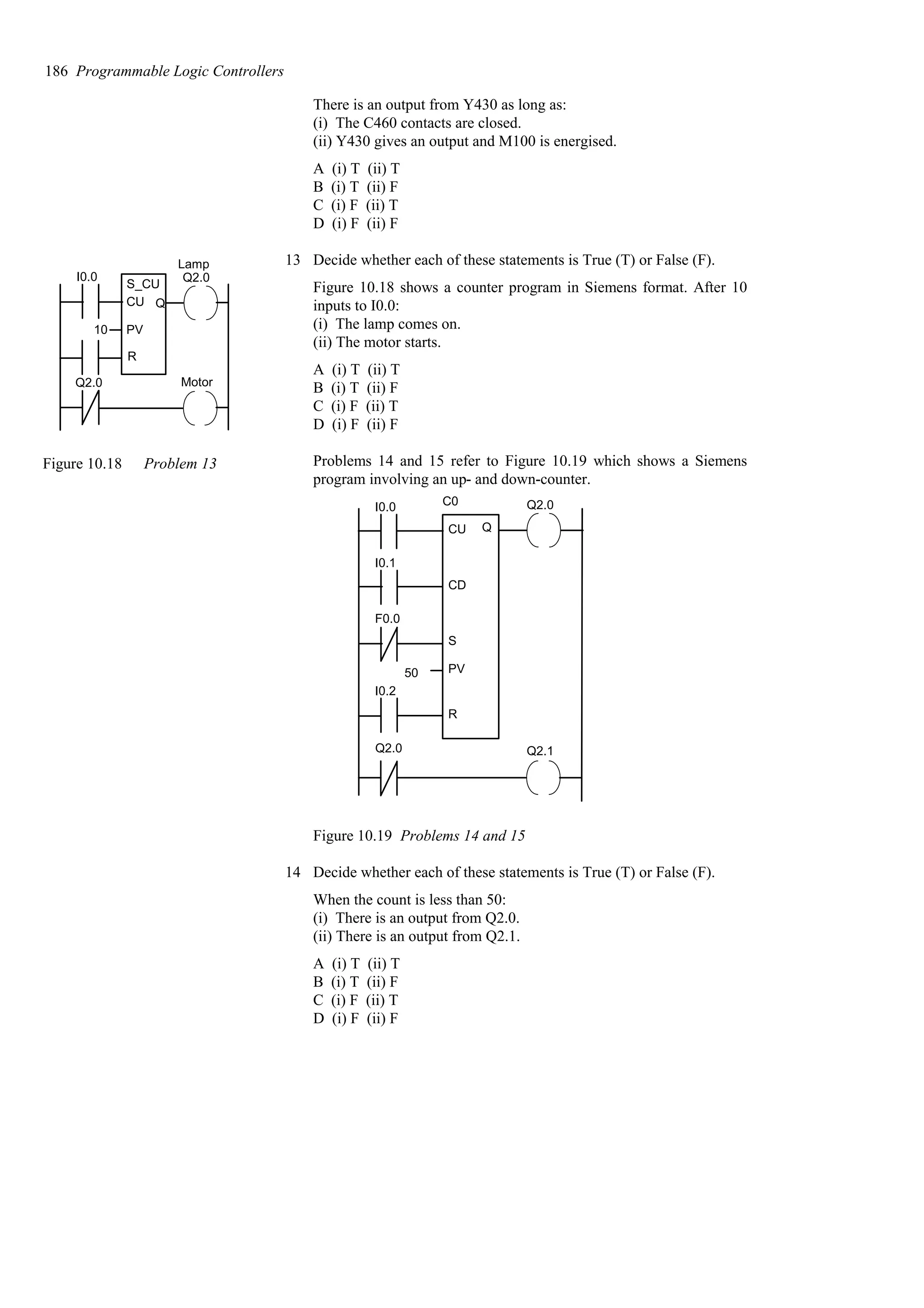 There is an output from Y430 as long as:
(i) The C460 contacts are closed.
(ii) Y430 gives an output and M100 is energised.
A (i) T (ii) T
B (i) T (ii) F
C (i) F (ii) T
D (i) F (ii) F
13 Decide whether each of these statements is True (T) or False (F).
Figure 10.18 shows a counter program in Siemens format. After 10
inputs to I0.0:
(i) The lamp comes on.
(ii) The motor starts.
A (i) T (ii) T
B (i) T (ii) F
C (i) F (ii) T
D (i) F (ii) F
Problems 14 and 15 refer to Figure 10.19 which shows a Siemens
program involving an up- and down-counter.
I0.0
I0.1
F0.0
I0.2
50
C0
CU
CD
S
PV
R
Q
Q2.0
Q2.0 Q2.1
Figure 10.19 Problems 14 and 15
14 Decide whether each of these statements is True (T) or False (F).
When the count is less than 50:
(i) There is an output from Q2.0.
(ii) There is an output from Q2.1.
A (i) T (ii) T
B (i) T (ii) F
C (i) F (ii) T
D (i) F (ii) F
186 Programmable Logic Controllers
I0.0
CU
PV
10
Q2.0
Lamp
Q2.0 Motor
R
Q
Figure 10.18 Problem 13
S_CU
 