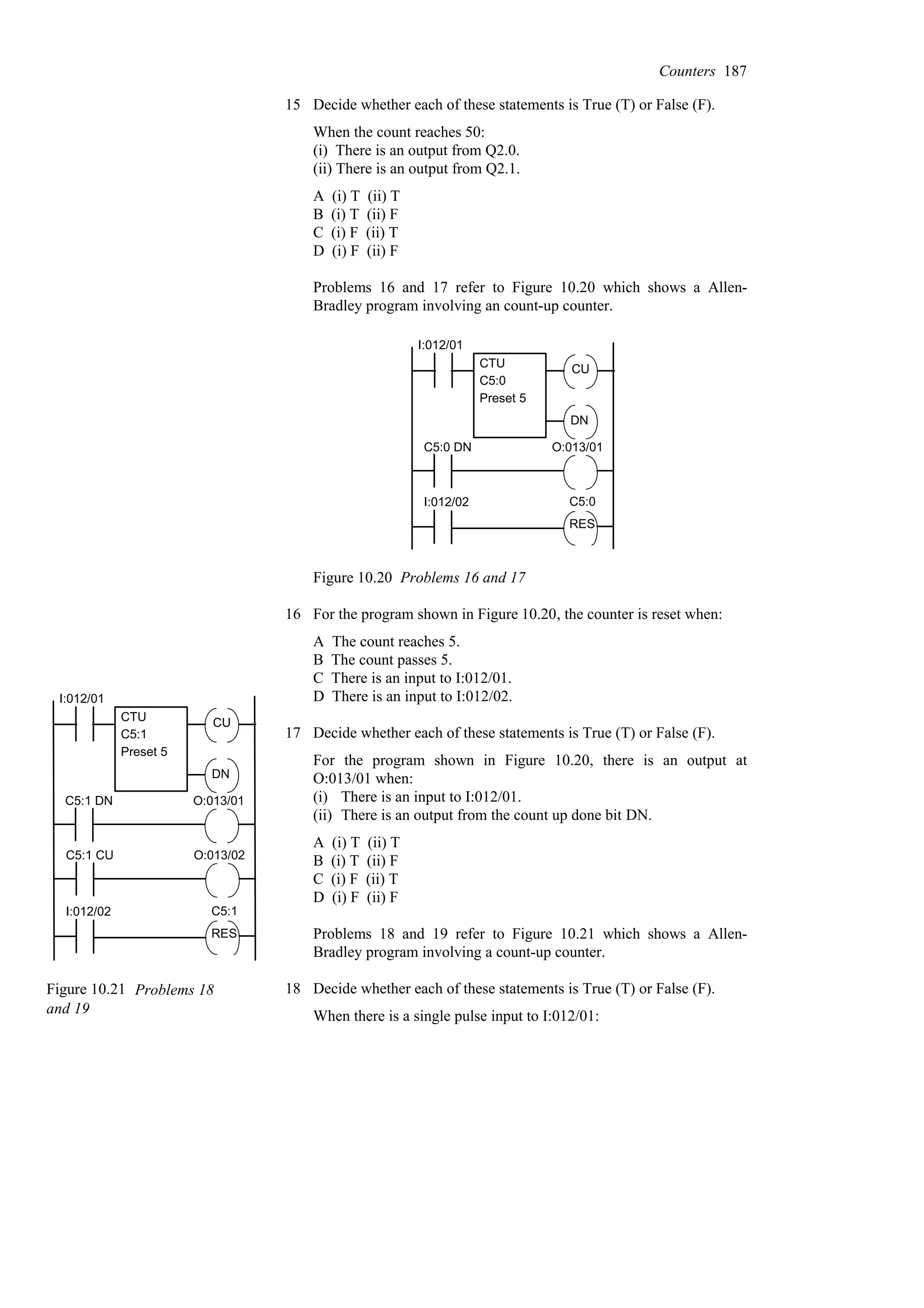 15 Decide whether each of these statements is True (T) or False (F).
When the count reaches 50:
(i) There is an output from Q2.0.
(ii) There is an output from Q2.1.
A (i) T (ii) T
B (i) T (ii) F
C (i) F (ii) T
D (i) F (ii) F
Problems 16 and 17 refer to Figure 10.20 which shows a Allen-
Bradley program involving an count-up counter.
CTU
C5:0
Preset 5
I:012/01
CU
DN
C5:0 DN O:013/01
I:012/02 C5:0
RES
Figure 10.20 Problems 16 and 17
16 For the program shown in Figure 10.20, the counter is reset when:
A The count reaches 5.
B The count passes 5.
C There is an input to I:012/01.
D There is an input to I:012/02.
17 Decide whether each of these statements is True (T) or False (F).
For the program shown in Figure 10.20, there is an output at
O:013/01 when:
(i) There is an input to I:012/01.
(ii) There is an output from the count up done bit DN.
A (i) T (ii) T
B (i) T (ii) F
C (i) F (ii) T
D (i) F (ii) F
Problems 18 and 19 refer to Figure 10.21 which shows a Allen-
Bradley program involving a count-up counter.
18 Decide whether each of these statements is True (T) or False (F).
When there is a single pulse input to I:012/01:
Counters 187
CTU
C5:1
Preset 5
I:012/01
CU
DN
C5:1 DN O:013/01
I:012/02 C5:1
RES
Figure 10.21 Problems 18
C5:1 CU O:013/02
and 19
 