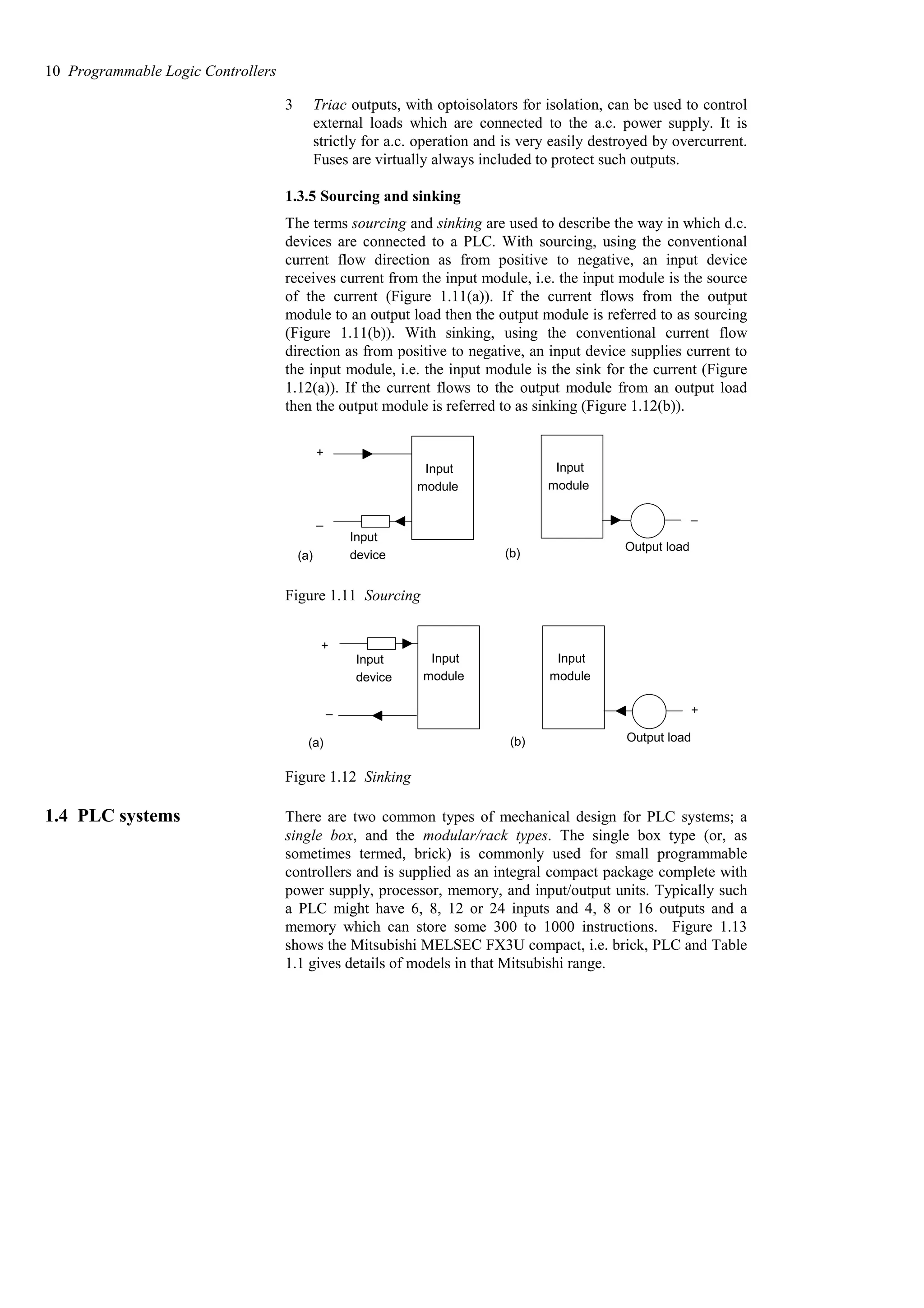 3 Triac outputs, with optoisolators for isolation, can be used to control
external loads which are connected to the a.c. power supply. It is
strictly for a.c. operation and is very easily destroyed by overcurrent.
Fuses are virtually always included to protect such outputs.
1.3.5 Sourcing and sinking
The terms sourcing and sinking are used to describe the way in which d.c.
devices are connected to a PLC. With sourcing, using the conventional
current flow direction as from positive to negative, an input device
receives current from the input module, i.e. the input module is the source
of the current (Figure 1.11(a)). If the current flows from the output
module to an output load then the output module is referred to as sourcing
(Figure 1.11(b)). With sinking, using the conventional current flow
direction as from positive to negative, an input device supplies current to
the input module, i.e. the input module is the sink for the current (Figure
1.12(a)). If the current flows to the output module from an output load
then the output module is referred to as sinking (Figure 1.12(b)).
+
–
Input
device
Input
module
(a)
–
Input
module
(b)
Output load
Figure 1.11 Sourcing
+
–
Input
device
Input
module
(a)
Input
module
(b) Output load
+
Figure 1.12 Sinking
1.4 PLC systems There are two common types of mechanical design for PLC systems; a
single box, and the modular/rack types. The single box type (or, as
sometimes termed, brick) is commonly used for small programmable
controllers and is supplied as an integral compact package complete with
power supply, processor, memory, and input/output units. Typically such
a PLC might have 6, 8, 12 or 24 inputs and 4, 8 or 16 outputs and a
memory which can store some 300 to 1000 instructions. Figure 1.13
shows the Mitsubishi MELSEC FX3U compact, i.e. brick, PLC and Table
1.1 gives details of models in that Mitsubishi range.
10 Programmable Logic Controllers
 