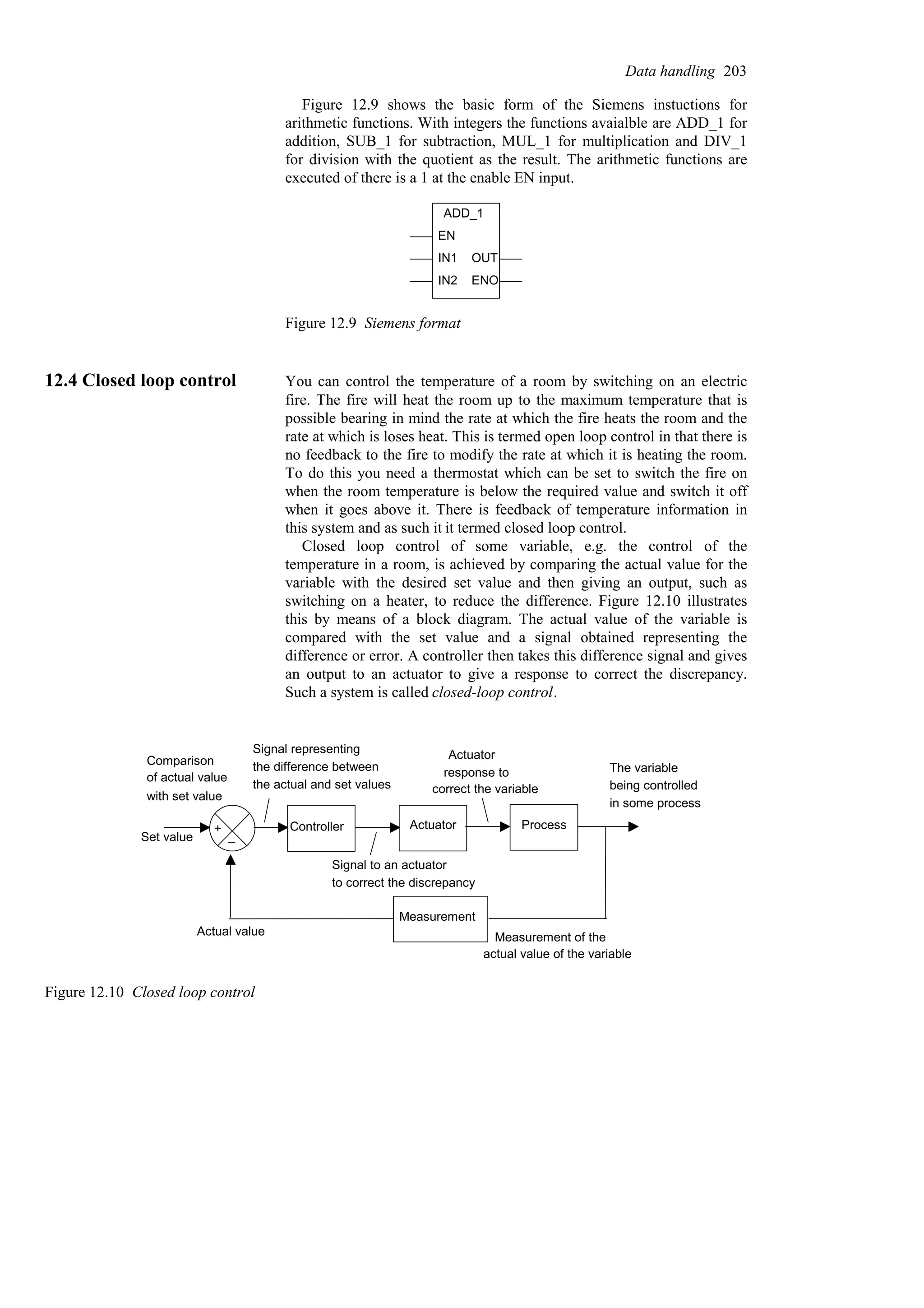 Figure 12.9 shows the basic form of the Siemens instuctions for
arithmetic functions. With integers the functions avaialble are ADD_1 for
addition, SUB_1 for subtraction, MUL_1 for multiplication and DIV_1
for division with the quotient as the result. The arithmetic functions are
executed of there is a 1 at the enable EN input.
ADD_1
EN
IN1
IN2
OUT
ENO
Figure 12.9 Siemens format
12.4 Closed loop control You can control the temperature of a room by switching on an electric
fire. The fire will heat the room up to the maximum temperature that is
possible bearing in mind the rate at which the fire heats the room and the
rate at which is loses heat. This is termed open loop control in that there is
no feedback to the fire to modify the rate at which it is heating the room.
To do this you need a thermostat which can be set to switch the fire on
when the room temperature is below the required value and switch it off
when it goes above it. There is feedback of temperature information in
this system and as such it it termed closed loop control.
Closed loop control of some variable, e.g. the control of the
temperature in a room, is achieved by comparing the actual value for the
variable with the desired set value and then giving an output, such as
switching on a heater, to reduce the difference. Figure 12.10 illustrates
this by means of a block diagram. The actual value of the variable is
compared with the set value and a signal obtained representing the
difference or error. A controller then takes this difference signal and gives
an output to an actuator to give a response to correct the discrepancy.
Such a system is called closed-loop control.
The variable
being controlled
Measurement
Comparison
of actual value
with set value
+
–
Signal representing
the difference between
the actual and set values
Controller
Set value
Actual value Measurement of the
actual value of the variable
Actuator Process
in some process
Signal to an actuator
to correct the discrepancy
Actuator
response to
correct the variable
Figure 12.10 Closed loop control
Data handling 203
 