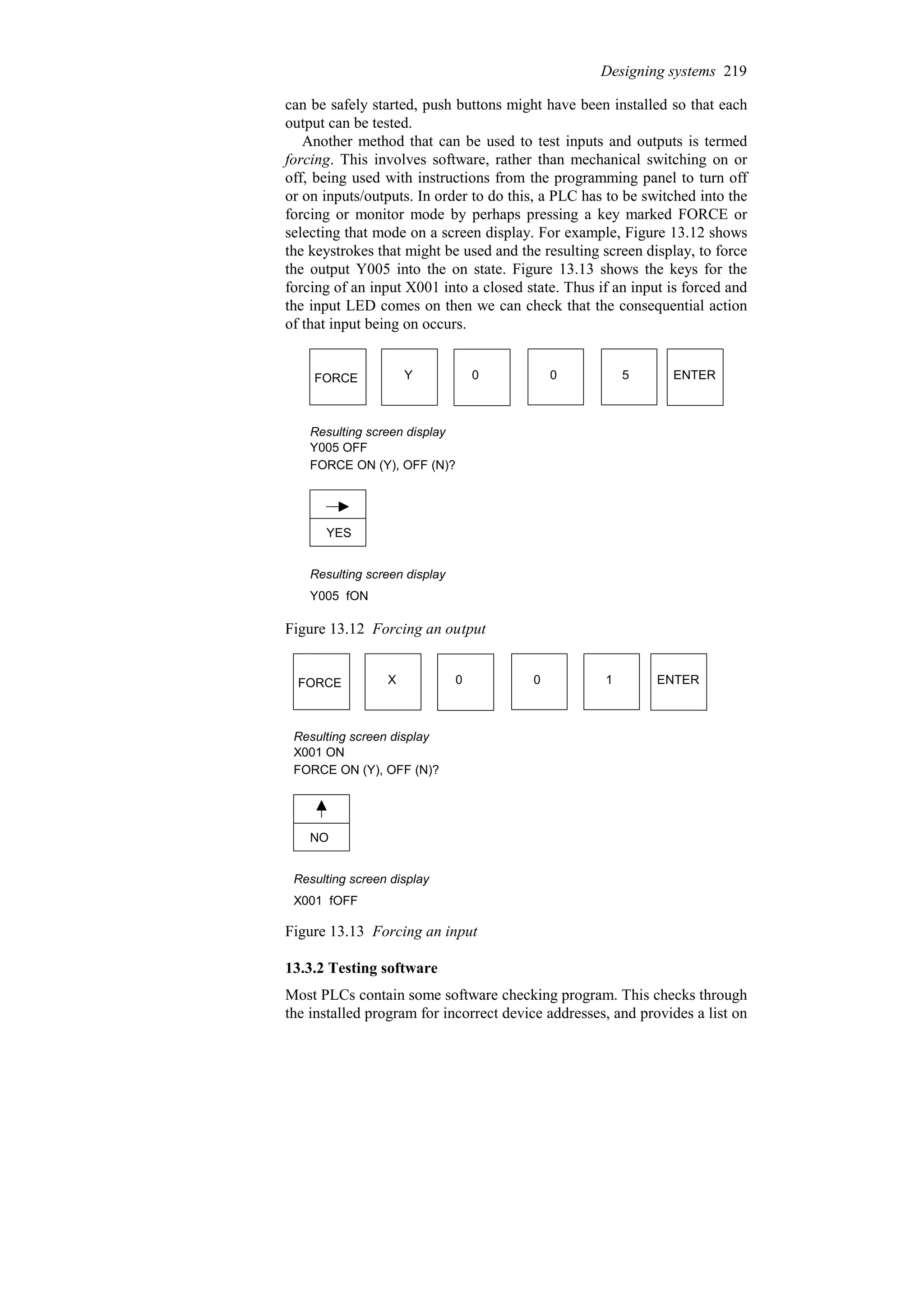 can be safely started, push buttons might have been installed so that each
output can be tested.
Another method that can be used to test inputs and outputs is termed
forcing. This involves software, rather than mechanical switching on or
off, being used with instructions from the programming panel to turn off
or on inputs/outputs. In order to do this, a PLC has to be switched into the
forcing or monitor mode by perhaps pressing a key marked FORCE or
selecting that mode on a screen display. For example, Figure 13.12 shows
the keystrokes that might be used and the resulting screen display, to force
the output Y005 into the on state. Figure 13.13 shows the keys for the
forcing of an input X001 into a closed state. Thus if an input is forced and
the input LED comes on then we can check that the consequential action
of that input being on occurs.
FORCE Y 0 0 5 ENTER
Y005 OFF
FORCE ON (Y), OFF (N)?
Resulting screen display
YES
Resulting screen display
Y005 fON
Figure 13.12 Forcing an output
FORCE X 0 0 1 ENTER
X001 ON
FORCE ON (Y), OFF (N)?
Resulting screen display
NO
Resulting screen display
X001 fOFF
Figure 13.13 Forcing an input
13.3.2 Testing software
Most PLCs contain some software checking program. This checks through
the installed program for incorrect device addresses, and provides a list on
Designing systems 219
 