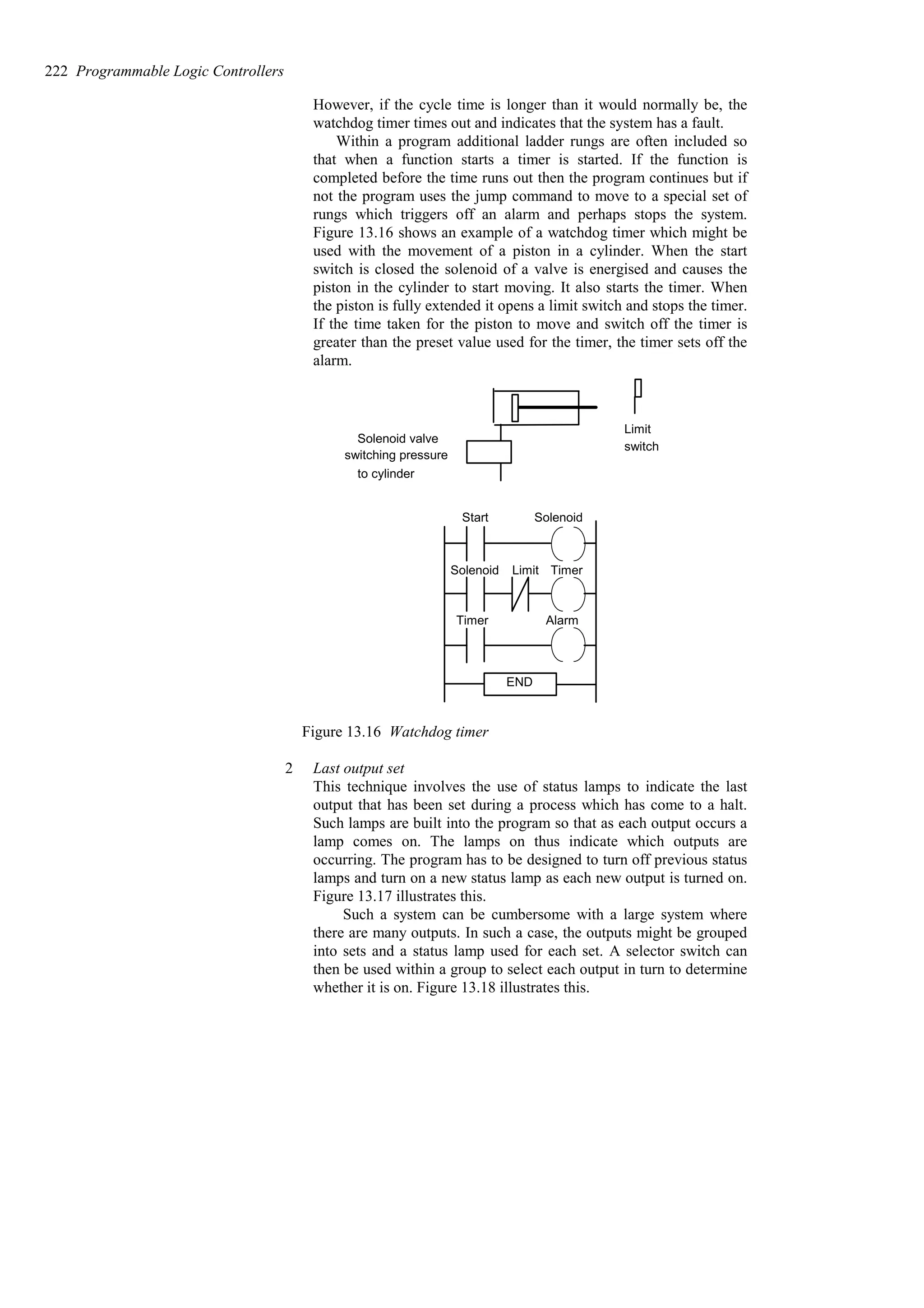 However, if the cycle time is longer than it would normally be, the
watchdog timer times out and indicates that the system has a fault.
Within a program additional ladder rungs are often included so
that when a function starts a timer is started. If the function is
completed before the time runs out then the program continues but if
not the program uses the jump command to move to a special set of
rungs which triggers off an alarm and perhaps stops the system.
Figure 13.16 shows an example of a watchdog timer which might be
used with the movement of a piston in a cylinder. When the start
switch is closed the solenoid of a valve is energised and causes the
piston in the cylinder to start moving. It also starts the timer. When
the piston is fully extended it opens a limit switch and stops the timer.
If the time taken for the piston to move and switch off the timer is
greater than the preset value used for the timer, the timer sets off the
alarm.
Limit
switch
Solenoid valve
switching pressure
to cylinder
END
Start Solenoid
Solenoid Limit Timer
Timer Alarm
Figure 13.16 Watchdog timer
2 Last output set
This technique involves the use of status lamps to indicate the last
output that has been set during a process which has come to a halt.
Such lamps are built into the program so that as each output occurs a
lamp comes on. The lamps on thus indicate which outputs are
occurring. The program has to be designed to turn off previous status
lamps and turn on a new status lamp as each new output is turned on.
Figure 13.17 illustrates this.
Such a system can be cumbersome with a large system where
there are many outputs. In such a case, the outputs might be grouped
into sets and a status lamp used for each set. A selector switch can
then be used within a group to select each output in turn to determine
whether it is on. Figure 13.18 illustrates this.
222 Programmable Logic Controllers
 