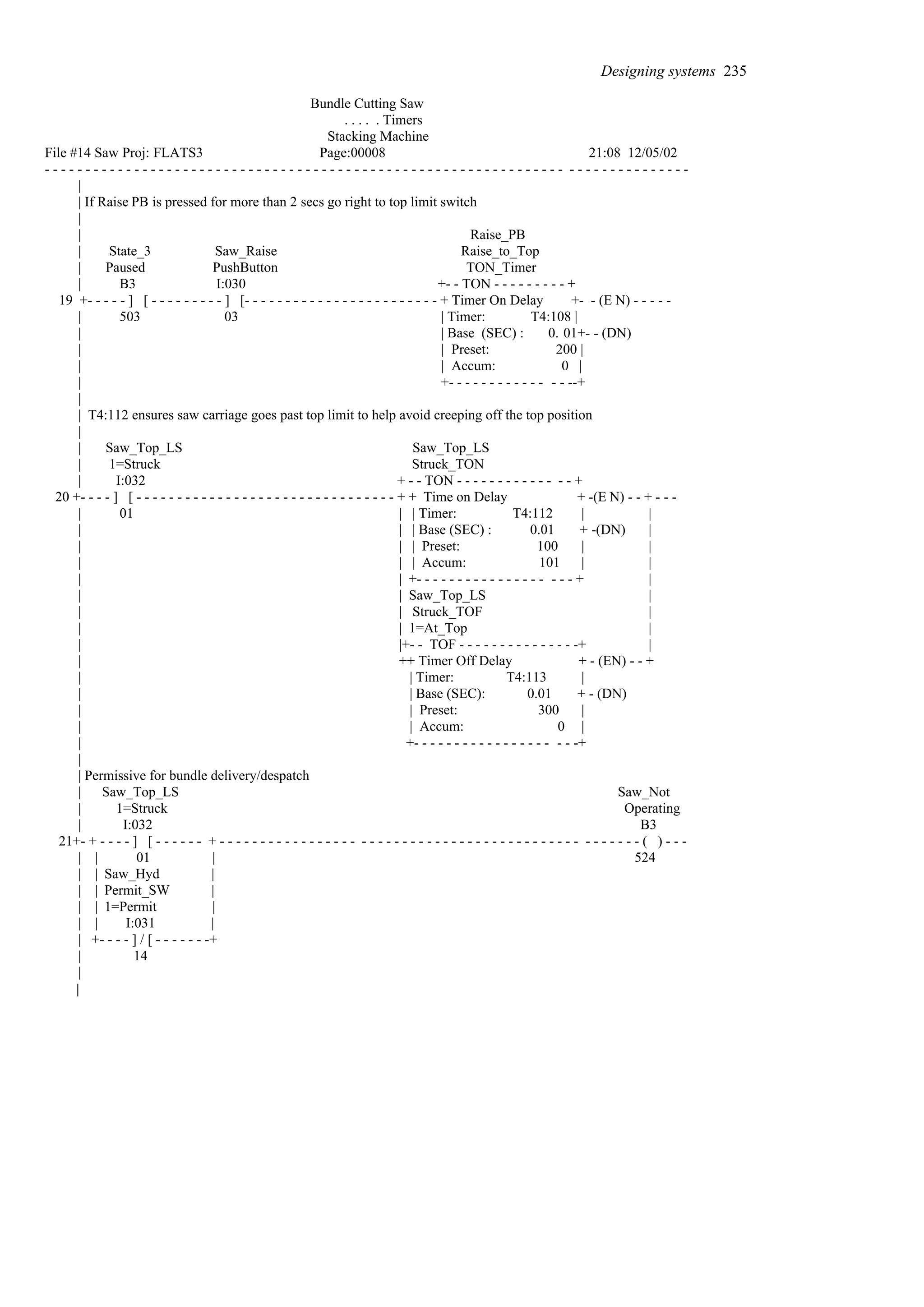 Bundle Cutting Saw
. . . . . Timers
Stacking Machine
File #14 Saw Proj: FLATS3 Page:00008 21:08 12/05/02
- - - - - - - - - - - - - - - - - - - - - - - - - - - - - - - - - - - - - - - - - - - - - - - - - - - - - - - - - - - - - - - - - - - - - - - - - - - - - - -
|
| If Raise PB is pressed for more than 2 secs go right to top limit switch
|
| Raise_PB
| State_3 Saw_Raise Raise_to_Top
| Paused PushButton TON_Timer
| B3 I:030 +- - TON - - - - - - - - - +
19 +- - - - - ] [ - - - - - - - - - ] [- - - - - - - - - - - - - - - - - - - - - - - - + Timer On Delay +- - (E N) - - - - -
| 503 03 | Timer: T4:108 |
| | Base (SEC) : 0. 01+- - (DN)
| | Preset: 200 |
| | Accum: 0 |
| +- - - - - - - - - - - - - - --+
|
| T4:112 ensures saw carriage goes past top limit to help avoid creeping off the top position
|
| Saw_Top_LS Saw_Top_LS
| 1=Struck Struck_TON
| I:032 + - - TON - - - - - - - - - - - - - - +
20 +- - - - ] [ - - - - - - - - - - - - - - - - - - - - - - - - - - - - - - - - + + Time on Delay + -(E N) - - + - - -
| 01 | | Timer: T4:112 | |
| | | Base (SEC) : 0.01 + -(DN) |
| | | Preset: 100 | |
| | | Accum: 101 | |
| | +- - - - - - - - - - - - - - - - - - - + |
| | Saw_Top_LS |
| | Struck_TOF |
| | 1=At_Top |
| |+- - TOF - - - - - - - - - - - - - - -+ |
| ++ Timer Off Delay + - (EN) - - +
| | Timer: T4:113 |
| | Base (SEC): 0.01 + - (DN)
| | Preset: 300 |
| | Accum: 0 |
| +- - - - - - - - - - - - - - - - - - - -+
|
| Permissive for bundle delivery/despatch
| Saw_Top_LS Saw_Not
| 1=Struck Operating
| I:032 B3
21+- + - - - - ] [ - - - - - - + - - - - - - - - - - - - - - - - - - - - - - - - - - - - - - - - - - - - - - - - - - - - - - - - - - - ( ) - - -
| | 01 | 524
| | Saw_Hyd |
| | Permit_SW |
| | 1=Permit |
| | I:031 |
| +- - - - ] / [ - - - - - - -+
| 14
|
|
Designing systems 235
 