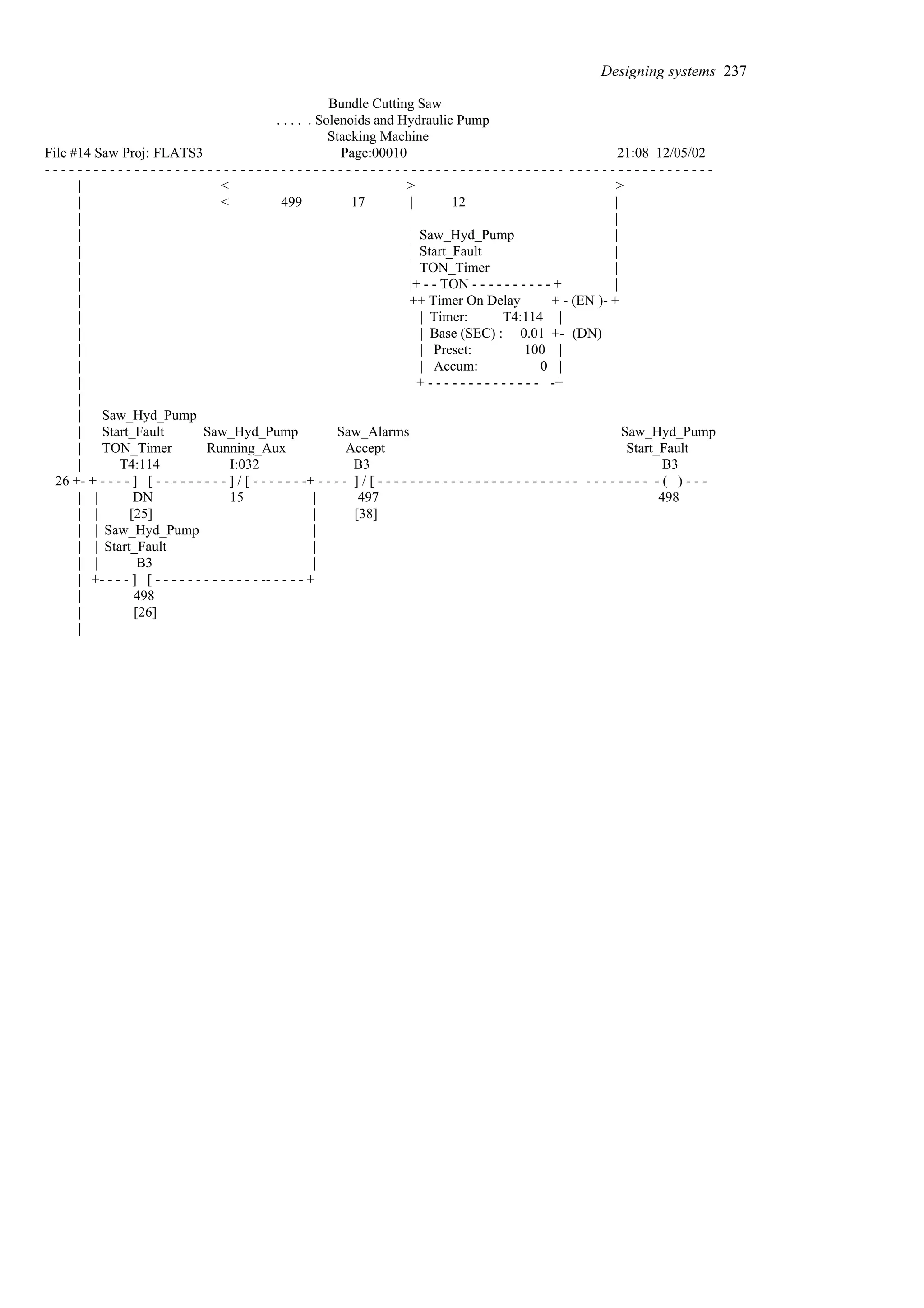 Bundle Cutting Saw
. . . . . Solenoids and Hydraulic Pump
Stacking Machine
File #14 Saw Proj: FLATS3 Page:00010 21:08 12/05/02
- - - - - - - - - - - - - - - - - - - - - - - - - - - - - - - - - - - - - - - - - - - - - - - - - - - - - - - - - - - - - - - - - - - - - - - - - - - - - - - - - -
| < > >
| < 499 17 | 12 |
| | |
| | Saw_Hyd_Pump |
| | Start_Fault |
| | TON_Timer |
| |+ - - TON - - - - - - - - - - + |
| ++ Timer On Delay + - (EN )- +
| | Timer: T4:114 |
| | Base (SEC) : 0.01 +- (DN)
| | Preset: 100 |
| | Accum: 0 |
| + - - - - - - - - - - - - - - -+
|
| Saw_Hyd_Pump
| Start_Fault Saw_Hyd_Pump Saw_Alarms Saw_Hyd_Pump
| TON_Timer Running_Aux Accept Start_Fault
| T4:114 I:032 B3 B3
26 +- + - - - - ] [ - - - - - - - - - ] / [ - - - - - - -+ - - - - ] / [ - - - - - - - - - - - - - - - - - - - - - - - - - - - - - - - - - - ( ) - - -
| | DN 15 | 497 498
| | [25] | [38]
| | Saw_Hyd_Pump |
| | Start_Fault |
| | B3 |
| +- - - - ] [ - - - - - - - - - - - - - -- - - - - +
| 498
| [26]
|
Designing systems 237
 