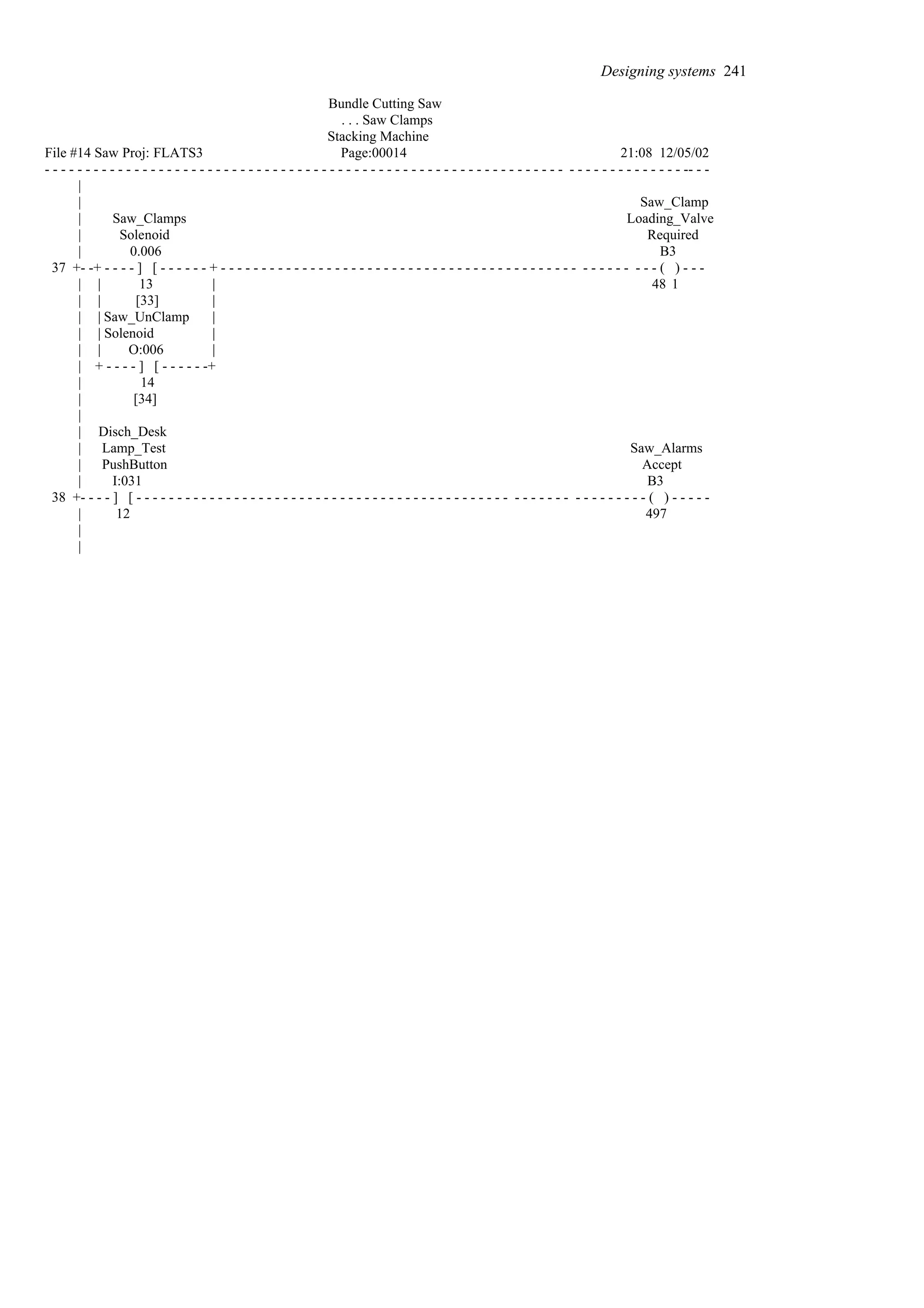 Bundle Cutting Saw
. . . Saw Clamps
Stacking Machine
File #14 Saw Proj: FLATS3 Page:00014 21:08 12/05/02
- - - - - - - - - - - - - - - - - - - - - - - - - - - - - - - - - - - - - - - - - - - - - - - - - - - - - - - - - - - - - - - - - - - - - - - - - - - - - - -- - -
|
| Saw_Clamp
| Saw_Clamps Loading_Valve
| Solenoid Required
| 0.006 B3
37 +- -+ - - - - ] [ - - - - - - + - - - - - - - - - - - - - - - - - - - - - - - - - - - - - - - - - - - - - - - - - - - - - - - - - - - - - ( ) - - -
| | 13 | 48 1
| | [33] |
| | Saw_UnClamp |
| | Solenoid |
| | O:006 |
| + - - - - ] [ - - - - - -+
| 14
| [34]
|
| Disch_Desk
| Lamp_Test Saw_Alarms
| PushButton Accept
| I:031 B3
38 +- - - - ] [ - - - - - - - - - - - - - - - - - - - - - - - - - - - - - - - - - - - - - - - - - - - - - - - - - - - - - - - - - - - - - - ( ) - - - - -
| 12 497
|
|
Designing systems 241
 