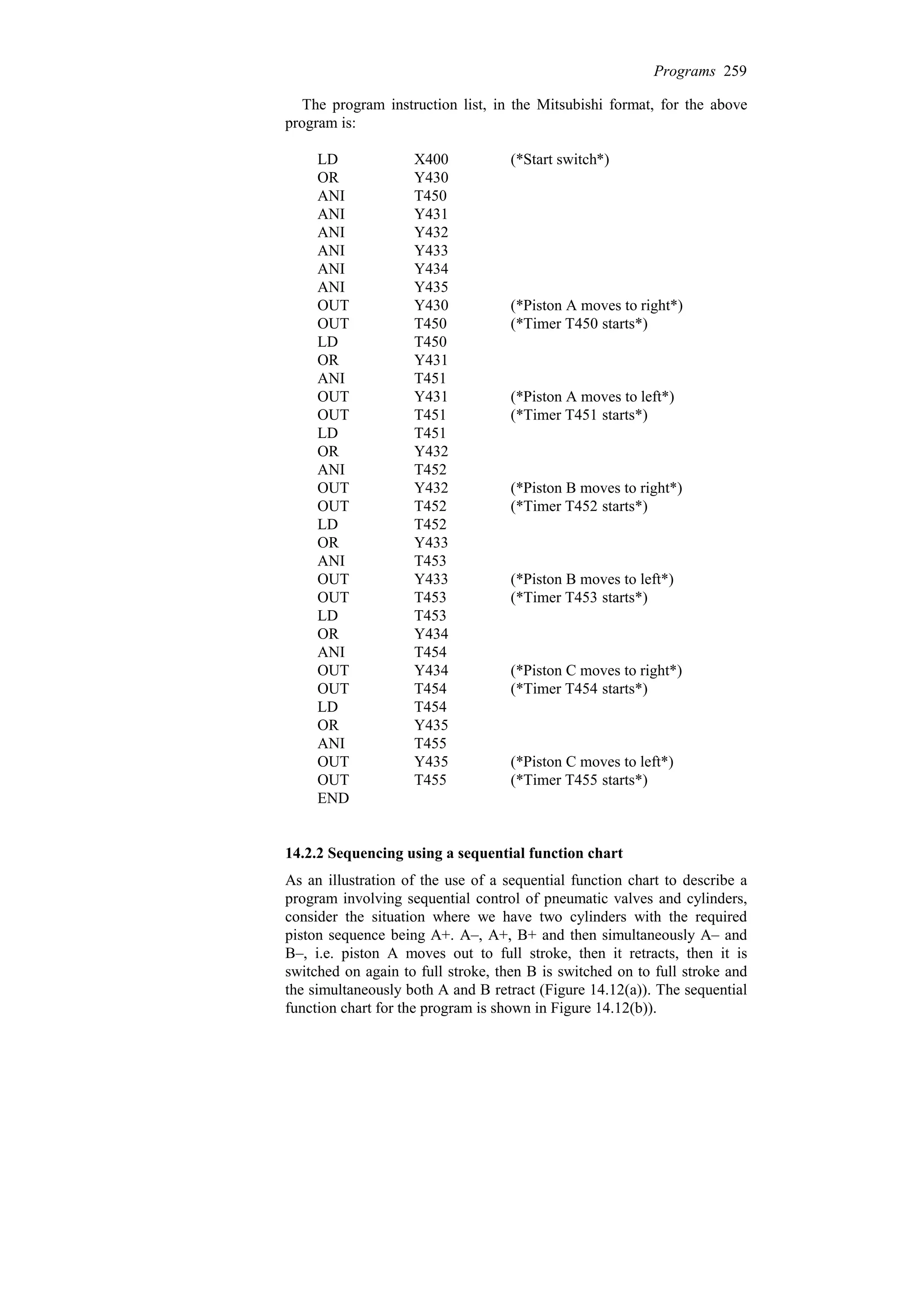 The program instruction list, in the Mitsubishi format, for the above
program is:
END
(*Timer T455 starts*)
T455
OUT
(*Piston C moves to left*)
Y435
OUT
T455
ANI
Y435
OR
T454
LD
(*Timer T454 starts*)
T454
OUT
(*Piston C moves to right*)
Y434
OUT
T454
ANI
Y434
OR
T453
LD
(*Timer T453 starts*)
T453
OUT
(*Piston B moves to left*)
Y433
OUT
T453
ANI
Y433
OR
T452
LD
(*Timer T452 starts*)
T452
OUT
(*Piston B moves to right*)
Y432
OUT
T452
ANI
Y432
OR
T451
LD
(*Timer T451 starts*)
T451
OUT
(*Piston A moves to left*)
Y431
OUT
T451
ANI
Y431
OR
T450
LD
(*Timer T450 starts*)
T450
OUT
(*Piston A moves to right*)
Y430
OUT
Y435
ANI
Y434
ANI
Y433
ANI
Y432
ANI
Y431
ANI
T450
ANI
Y430
OR
(*Start switch*)
X400
LD
14.2.2 Sequencing using a sequential function chart
As an illustration of the use of a sequential function chart to describe a
program involving sequential control of pneumatic valves and cylinders,
consider the situation where we have two cylinders with the required
piston sequence being A+. A–, A+, B+ and then simultaneously A– and
B–, i.e. piston A moves out to full stroke, then it retracts, then it is
switched on again to full stroke, then B is switched on to full stroke and
the simultaneously both A and B retract (Figure 14.12(a)). The sequential
function chart for the program is shown in Figure 14.12(b)).
Programs 259
 