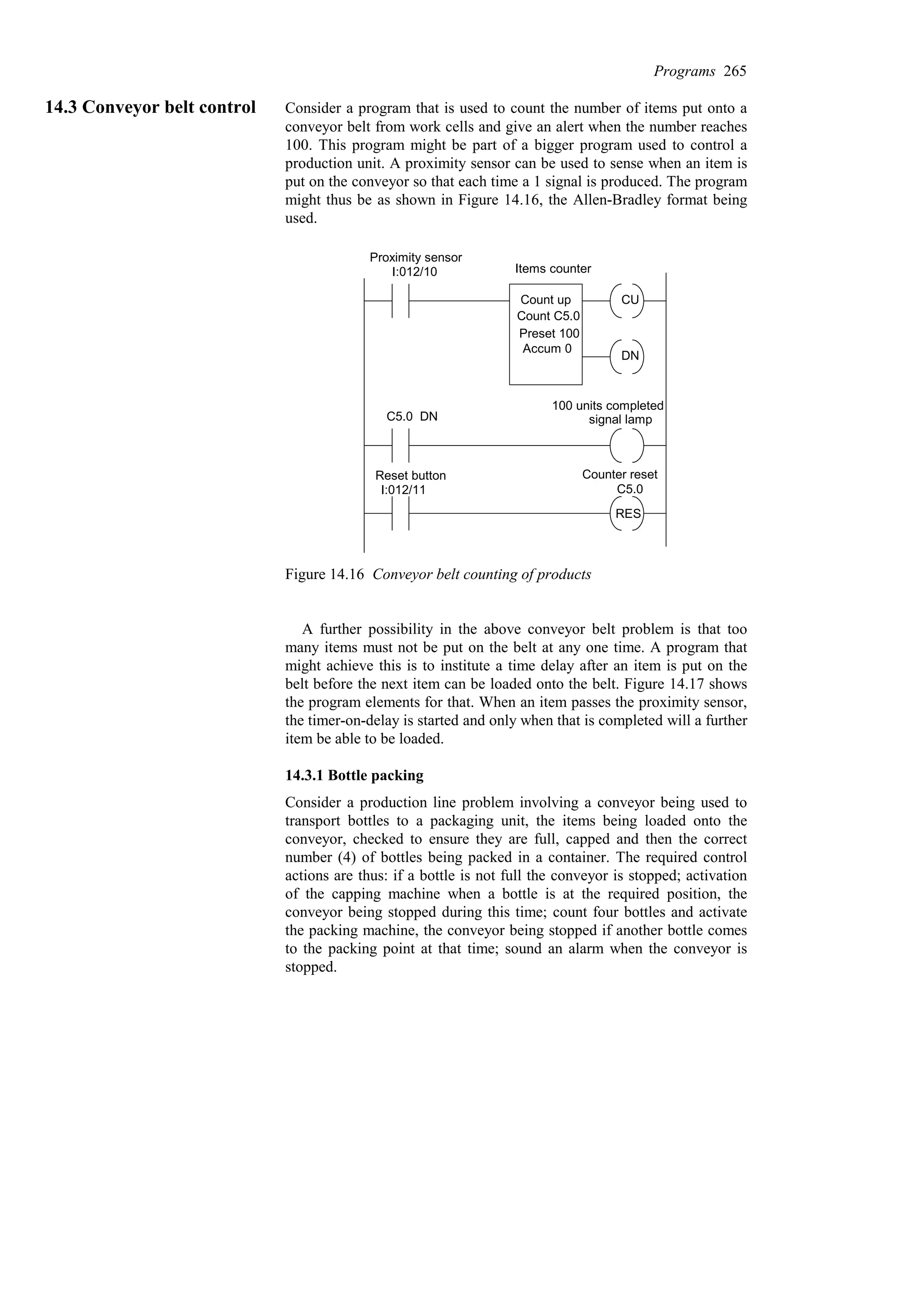 14.3 Conveyor belt control Consider a program that is used to count the number of items put onto a
conveyor belt from work cells and give an alert when the number reaches
100. This program might be part of a bigger program used to control a
production unit. A proximity sensor can be used to sense when an item is
put on the conveyor so that each time a 1 signal is produced. The program
might thus be as shown in Figure 14.16, the Allen-Bradley format being
used.
CU
DN
Items counter
Count up
Count C5.0
Preset 100
Accum 0
Proximity sensor
I:012/10
C5.0 DN
100 units completed
signal lamp
Reset button
I:012/11
Counter reset
C5.0
RES
Figure 14.16 Conveyor belt counting of products
A further possibility in the above conveyor belt problem is that too
many items must not be put on the belt at any one time. A program that
might achieve this is to institute a time delay after an item is put on the
belt before the next item can be loaded onto the belt. Figure 14.17 shows
the program elements for that. When an item passes the proximity sensor,
the timer-on-delay is started and only when that is completed will a further
item be able to be loaded.
14.3.1 Bottle packing
Consider a production line problem involving a conveyor being used to
transport bottles to a packaging unit, the items being loaded onto the
conveyor, checked to ensure they are full, capped and then the correct
number (4) of bottles being packed in a container. The required control
actions are thus: if a bottle is not full the conveyor is stopped; activation
of the capping machine when a bottle is at the required position, the
conveyor being stopped during this time; count four bottles and activate
the packing machine, the conveyor being stopped if another bottle comes
to the packing point at that time; sound an alarm when the conveyor is
stopped.
Programs 265
 