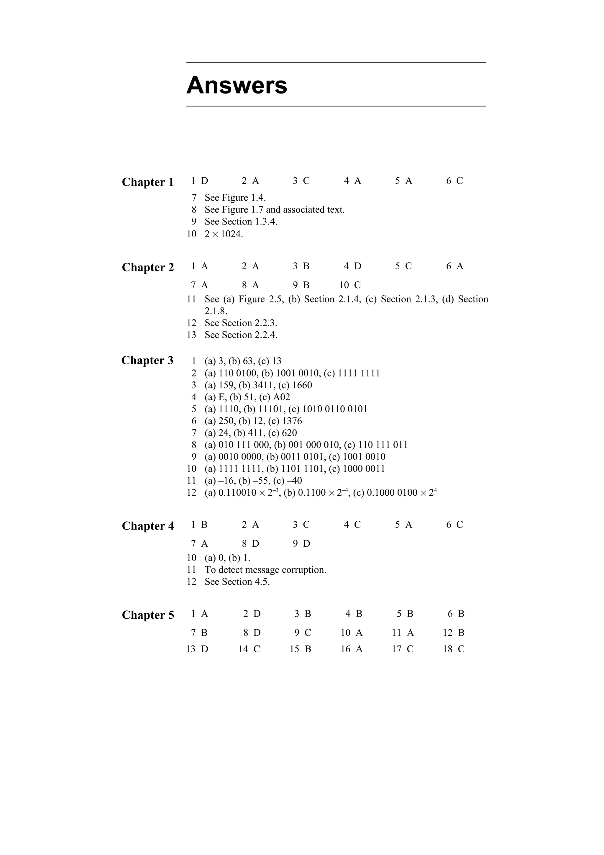 Answers
6 C
5 A
4 A
3 C
2 A
1 D
Chapter 1
7 See Figure 1.4.
8 See Figure 1.7 and associated text.
9 See Section 1.3.4.
10 2 × 1024.
10 C
9 B
8 A
7 A
6 A
5 C
4 D
3 B
2 A
1 A
Chapter 2
11 See (a) Figure 2.5, (b) Section 2.1.4, (c) Section 2.1.3, (d) Section
2.1.8.
12 See Section 2.2.3.
13 See Section 2.2.4.
Chapter 3 1 (a) 3, (b) 63, (c) 13
2 (a) 110 0100, (b) 1001 0010, (c) 1111 1111
3 (a) 159, (b) 3411, (c) 1660
4 (a) E, (b) 51, (c) A02
5 (a) 1110, (b) 11101, (c) 1010 0110 0101
6 (a) 250, (b) 12, (c) 1376
7 (a) 24, (b) 411, (c) 620
8 (a) 010 111 000, (b) 001 000 010, (c) 110 111 011
9 (a) 0010 0000, (b) 0011 0101, (c) 1001 0010
10 (a) 1111 1111, (b) 1101 1101, (c) 1000 0011
11 (a) –16, (b) –55, (c) –40
12 (a) 0.110010 % 2–3
, (b) 0.1100 % 2–4
, (c) 0.1000 0100 % 24
9 D
8 D
7 A
6 C
5 A
4 C
3 C
2 A
1 B
Chapter 4
10 (a) 0, (b) 1.
11 To detect message corruption.
12 See Section 4.5.
18 C
17 C
16 A
15 B
14 C
13 D
12 B
11 A
10 A
9 C
8 D
7 B
6 B
5 B
4 B
3 B
2 D
1 A
Chapter 5
 