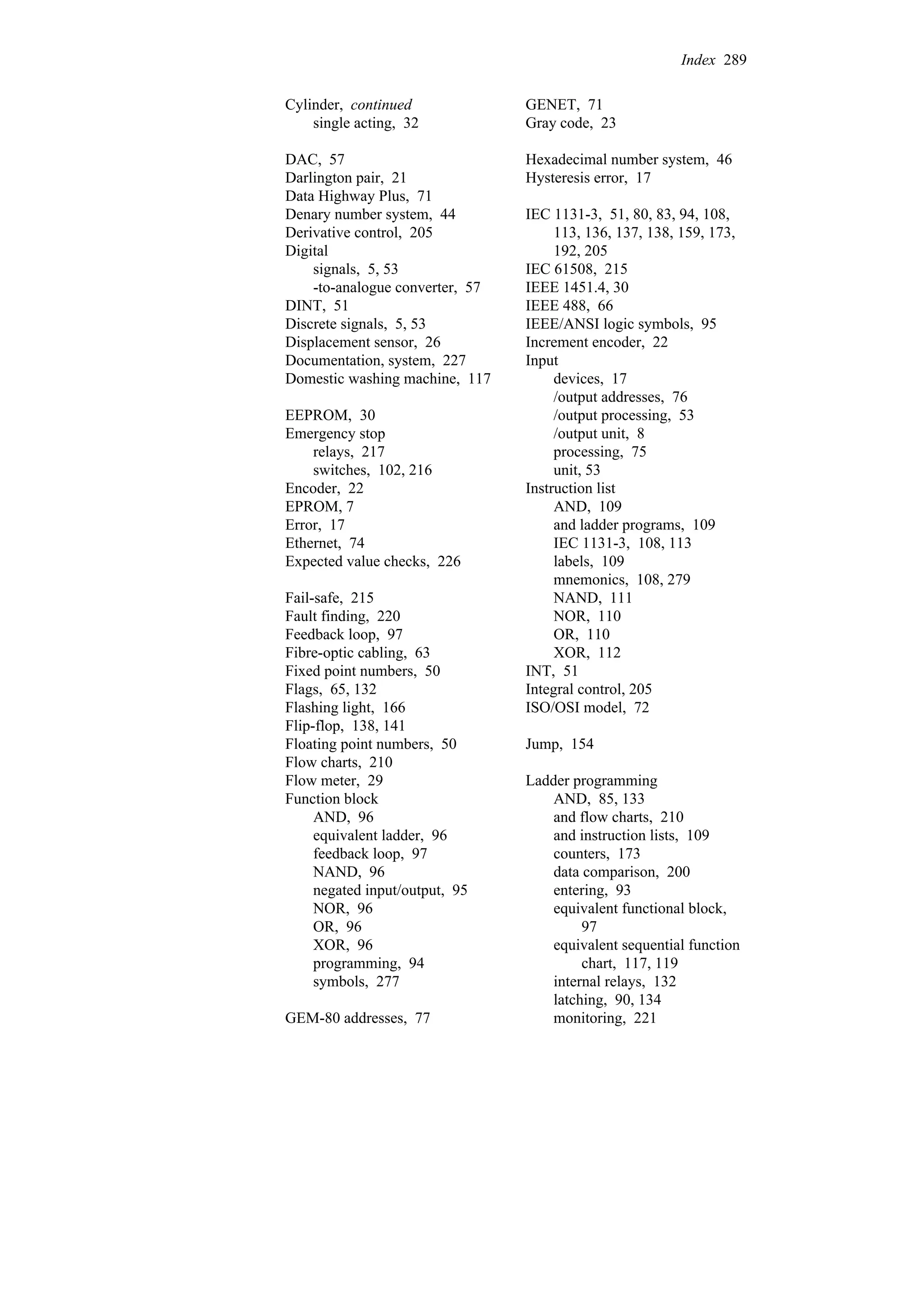 Cylinder, continued
single acting, 32
DAC, 57
Darlington pair, 21
Data Highway Plus, 71
Denary number system, 44
Derivative control, 205
Digital
signals, 5, 53
-to-analogue converter, 57
DINT, 51
Discrete signals, 5, 53
Displacement sensor, 26
Documentation, system, 227
Domestic washing machine, 117
EEPROM, 30
Emergency stop
relays, 217
switches, 102, 216
Encoder, 22
EPROM, 7
Error, 17
Ethernet, 74
Expected value checks, 226
Fail-safe, 215
Fault finding, 220
Feedback loop, 97
Fibre-optic cabling, 63
Fixed point numbers, 50
Flags, 65, 132
Flashing light, 166
Flip-flop, 138, 141
Floating point numbers, 50
Flow charts, 210
Flow meter, 29
Function block
AND, 96
equivalent ladder, 96
feedback loop, 97
NAND, 96
negated input/output, 95
NOR, 96
OR, 96
XOR, 96
programming, 94
symbols, 277
GEM-80 addresses, 77
GENET, 71
Gray code, 23
Hexadecimal number system, 46
Hysteresis error, 17
IEC 1131-3, 51, 80, 83, 94, 108,
113, 136, 137, 138, 159, 173,
192, 205
IEC 61508, 215
IEEE 1451.4, 30
IEEE 488, 66
IEEE/ANSI logic symbols, 95
Increment encoder, 22
Input
devices, 17
/output addresses, 76
/output processing, 53
/output unit, 8
processing, 75
unit, 53
Instruction list
AND, 109
and ladder programs, 109
IEC 1131-3, 108, 113
labels, 109
mnemonics, 108, 279
NAND, 111
NOR, 110
OR, 110
XOR, 112
INT, 51
Integral control, 205
ISO/OSI model, 72
Jump, 154
Ladder programming
AND, 85, 133
and flow charts, 210
and instruction lists, 109
counters, 173
data comparison, 200
entering, 93
equivalent functional block,
97
equivalent sequential function
chart, 117, 119
internal relays, 132
latching, 90, 134
monitoring, 221
Index 289
 