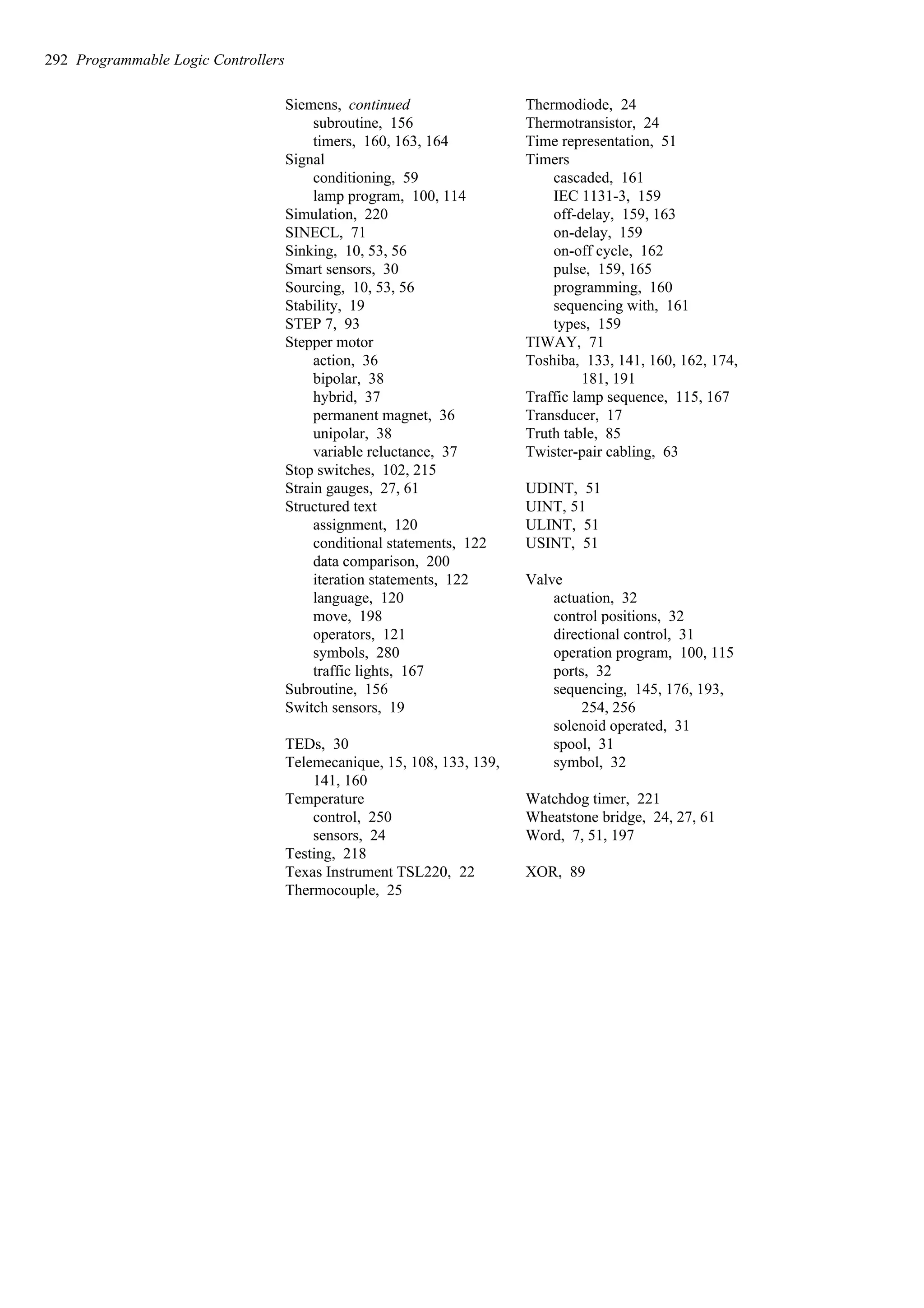 Siemens, continued
subroutine, 156
timers, 160, 163, 164
Signal
conditioning, 59
lamp program, 100, 114
Simulation, 220
SINECL, 71
Sinking, 10, 53, 56
Smart sensors, 30
Sourcing, 10, 53, 56
Stability, 19
STEP 7, 93
Stepper motor
action, 36
bipolar, 38
hybrid, 37
permanent magnet, 36
unipolar, 38
variable reluctance, 37
Stop switches, 102, 215
Strain gauges, 27, 61
Structured text
assignment, 120
conditional statements, 122
data comparison, 200
iteration statements, 122
language, 120
move, 198
operators, 121
symbols, 280
traffic lights, 167
Subroutine, 156
Switch sensors, 19
TEDs, 30
Telemecanique, 15, 108, 133, 139,
141, 160
Temperature
control, 250
sensors, 24
Testing, 218
Texas Instrument TSL220, 22
Thermocouple, 25
Thermodiode, 24
Thermotransistor, 24
Time representation, 51
Timers
cascaded, 161
IEC 1131-3, 159
off-delay, 159, 163
on-delay, 159
on-off cycle, 162
pulse, 159, 165
programming, 160
sequencing with, 161
types, 159
TIWAY, 71
Toshiba, 133, 141, 160, 162, 174,
181, 191
Traffic lamp sequence, 115, 167
Transducer, 17
Truth table, 85
Twister-pair cabling, 63
UDINT, 51
UINT, 51
ULINT, 51
USINT, 51
Valve
actuation, 32
control positions, 32
directional control, 31
operation program, 100, 115
ports, 32
sequencing, 145, 176, 193,
254, 256
solenoid operated, 31
spool, 31
symbol, 32
Watchdog timer, 221
Wheatstone bridge, 24, 27, 61
Word, 7, 51, 197
XOR, 89
292 Programmable Logic Controllers
 