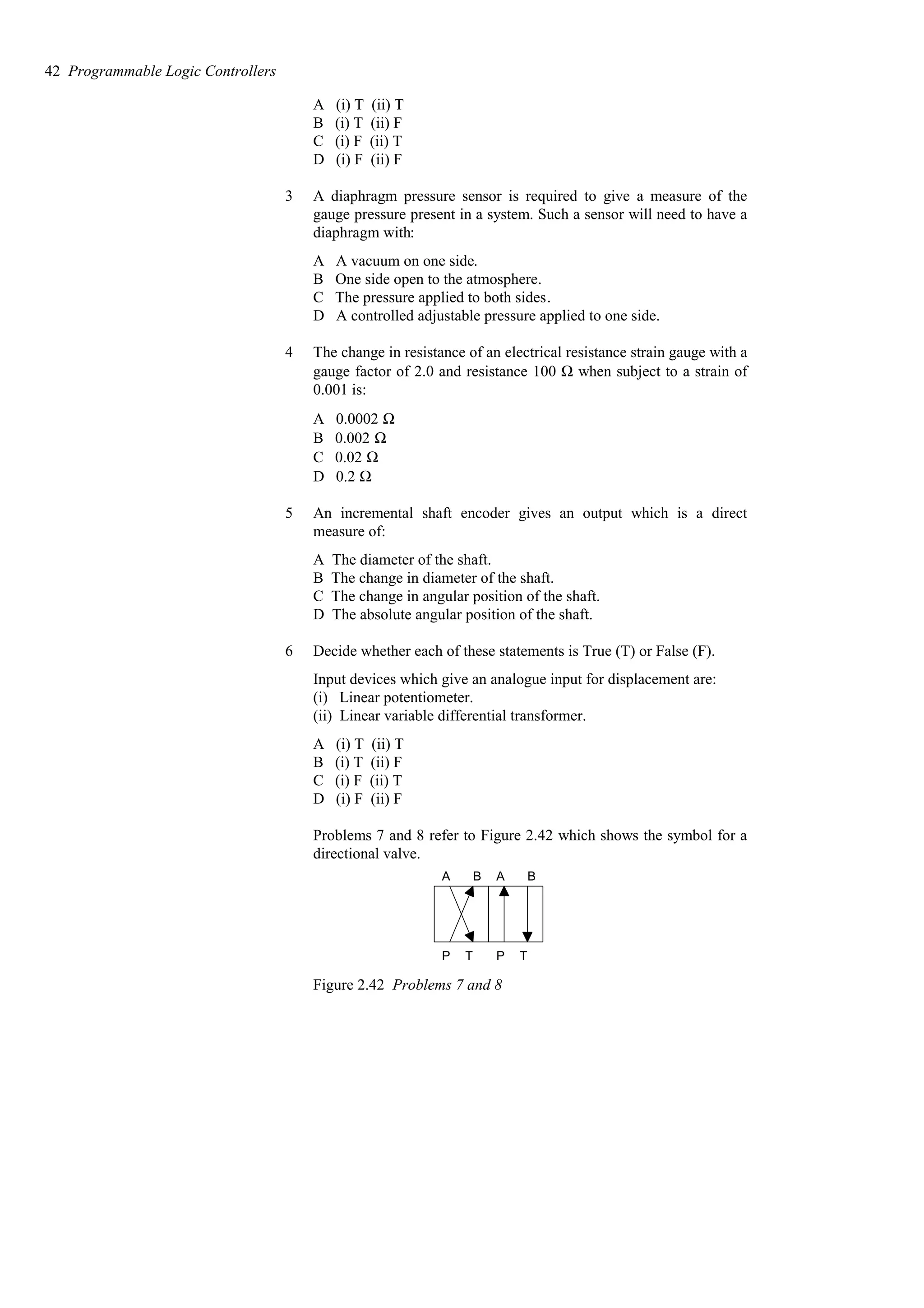 A (i) T (ii) T
B (i) T (ii) F
C (i) F (ii) T
D (i) F (ii) F
3 A diaphragm pressure sensor is required to give a measure of the
gauge pressure present in a system. Such a sensor will need to have a
diaphragm with:
A A vacuum on one side.
B One side open to the atmosphere.
C The pressure applied to both sides.
D A controlled adjustable pressure applied to one side.
4 The change in resistance of an electrical resistance strain gauge with a
gauge factor of 2.0 and resistance 100 Ω when subject to a strain of
0.001 is:
A 0.0002 Ω
B 0.002 Ω
C 0.02 Ω
D 0.2 Ω
5 An incremental shaft encoder gives an output which is a direct
measure of:
A The diameter of the shaft.
B The change in diameter of the shaft.
C The change in angular position of the shaft.
D The absolute angular position of the shaft.
6 Decide whether each of these statements is True (T) or False (F).
Input devices which give an analogue input for displacement are:
(i) Linear potentiometer.
(ii) Linear variable differential transformer.
A (i) T (ii) T
B (i) T (ii) F
C (i) F (ii) T
D (i) F (ii) F
Problems 7 and 8 refer to Figure 2.42 which shows the symbol for a
directional valve.
A B A B
P T P T
Figure 2.42 Problems 7 and 8
42 Programmable Logic Controllers
 