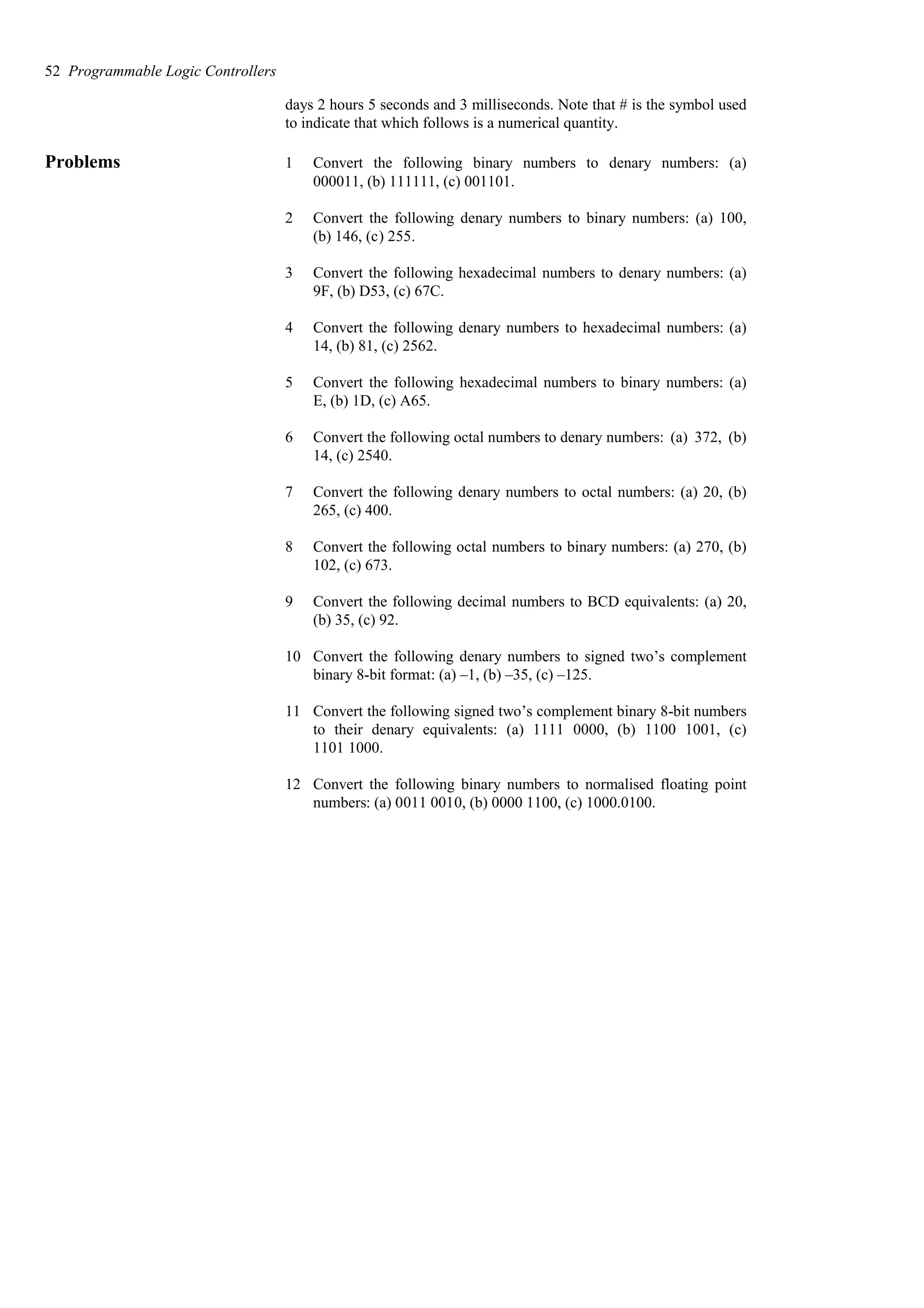 days 2 hours 5 seconds and 3 milliseconds. Note that # is the symbol used
to indicate that which follows is a numerical quantity.
Problems 1 Convert the following binary numbers to denary numbers: (a)
000011, (b) 111111, (c) 001101.
2 Convert the following denary numbers to binary numbers: (a) 100,
(b) 146, (c) 255.
3 Convert the following hexadecimal numbers to denary numbers: (a)
9F, (b) D53, (c) 67C.
4 Convert the following denary numbers to hexadecimal numbers: (a)
14, (b) 81, (c) 2562.
5 Convert the following hexadecimal numbers to binary numbers: (a)
E, (b) 1D, (c) A65.
6 Convert the following octal numbers to denary numbers: (a) 372, (b)
14, (c) 2540.
7 Convert the following denary numbers to octal numbers: (a) 20, (b)
265, (c) 400.
8 Convert the following octal numbers to binary numbers: (a) 270, (b)
102, (c) 673.
9 Convert the following decimal numbers to BCD equivalents: (a) 20,
(b) 35, (c) 92.
10 Convert the following denary numbers to signed two’s complement
binary 8-bit format: (a) –1, (b) –35, (c) –125.
11 Convert the following signed two’s complement binary 8-bit numbers
to their denary equivalents: (a) 1111 0000, (b) 1100 1001, (c)
1101 1000.
12 Convert the following binary numbers to normalised floating point
numbers: (a) 0011 0010, (b) 0000 1100, (c) 1000.0100.
52 Programmable Logic Controllers
 