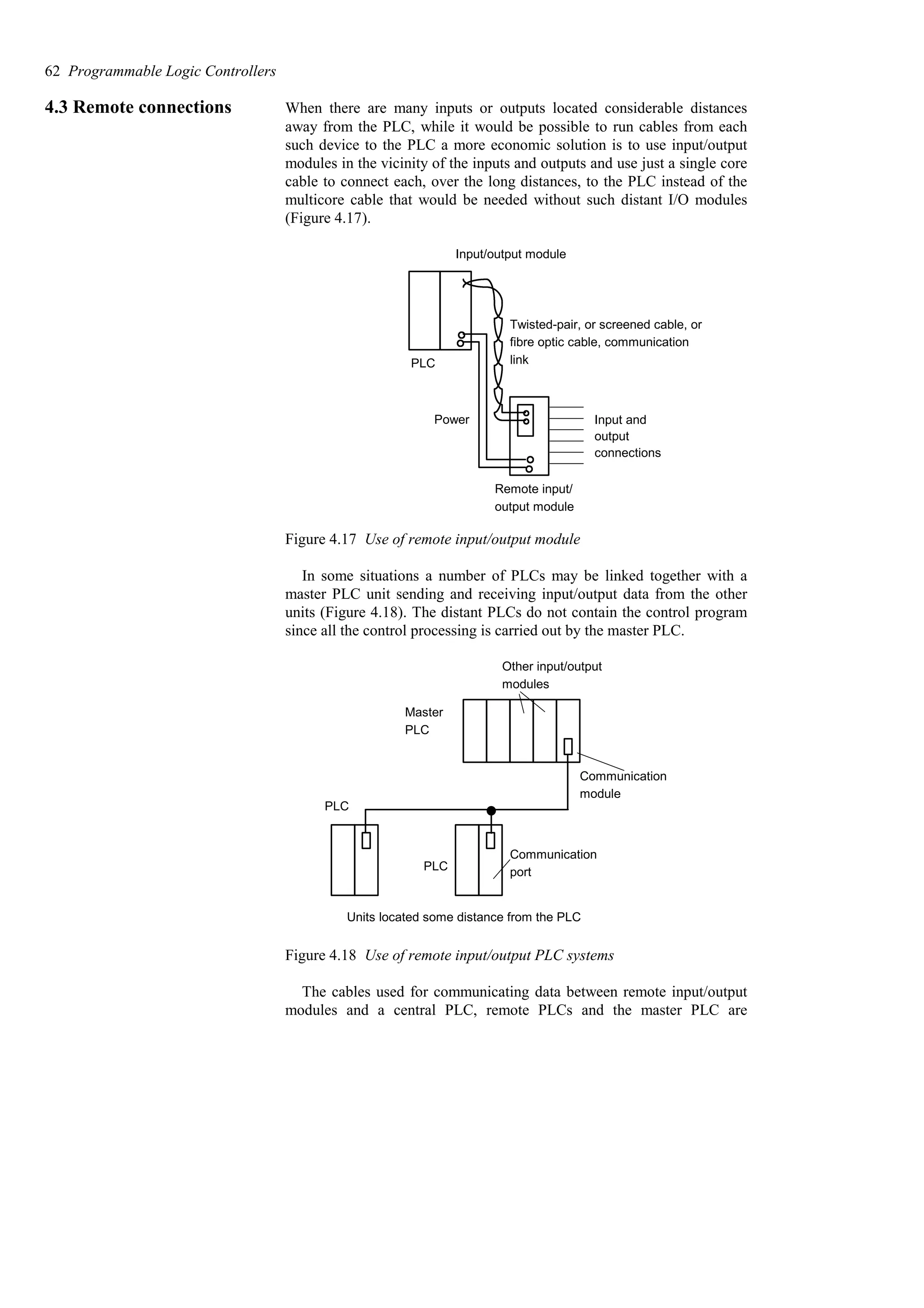 4.3 Remote connections When there are many inputs or outputs located considerable distances
away from the PLC, while it would be possible to run cables from each
such device to the PLC a more economic solution is to use input/output
modules in the vicinity of the inputs and outputs and use just a single core
cable to connect each, over the long distances, to the PLC instead of the
multicore cable that would be needed without such distant I/O modules
(Figure 4.17).
Twisted-pair, or screened cable, or
Input/output module
Power
PLC
fibre optic cable, communication
link
Remote input/
output module
Input and
output
connections
Figure 4.17 Use of remote input/output module
In some situations a number of PLCs may be linked together with a
master PLC unit sending and receiving input/output data from the other
units (Figure 4.18). The distant PLCs do not contain the control program
since all the control processing is carried out by the master PLC.
Communication
module
Communication
port
Units located some distance from the PLC
Other input/output
modules
PLC
PLC
Master
PLC
Figure 4.18 Use of remote input/output PLC systems
The cables used for communicating data between remote input/output
modules and a central PLC, remote PLCs and the master PLC are
62 Programmable Logic Controllers
 