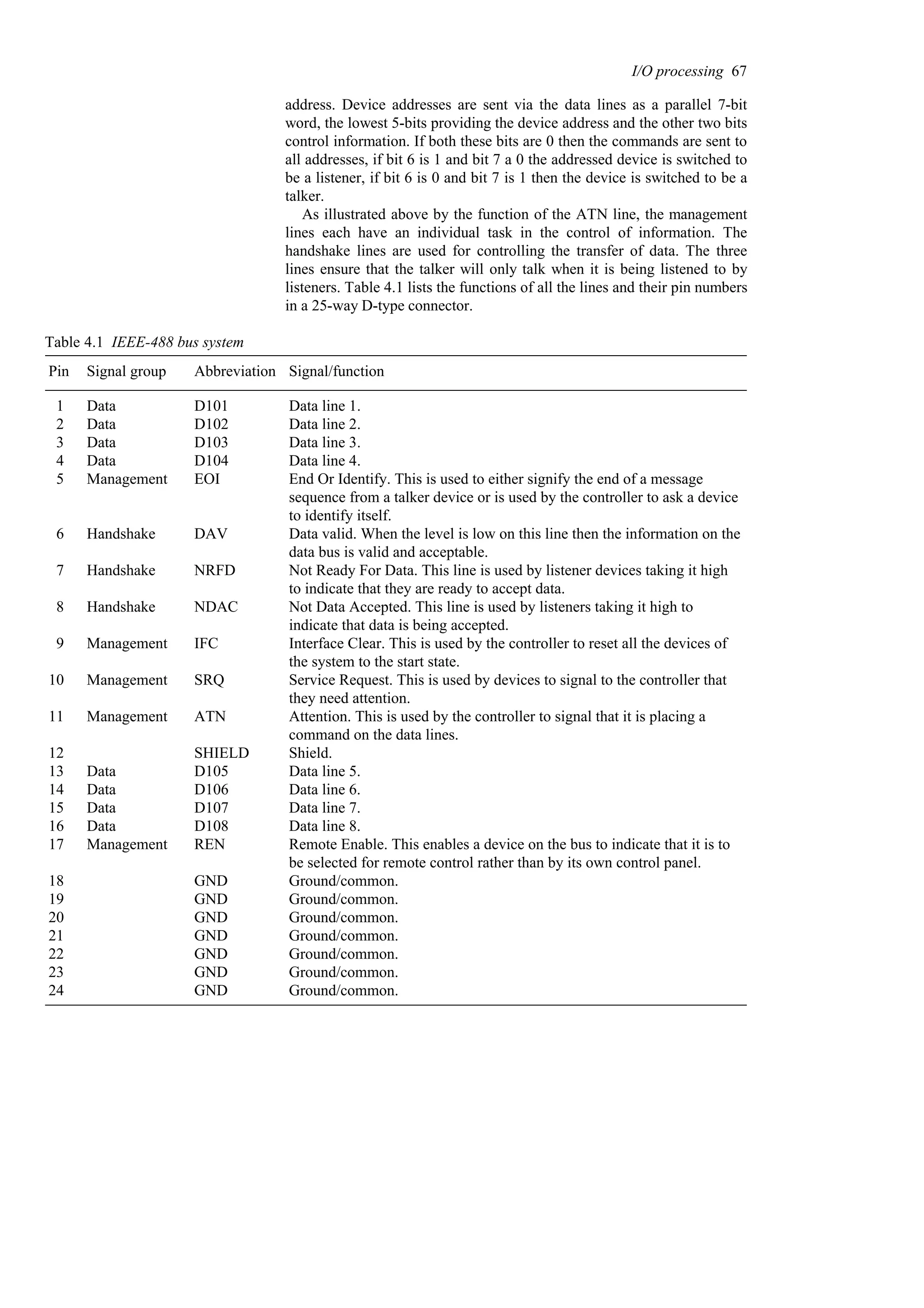 address. Device addresses are sent via the data lines as a parallel 7-bit
word, the lowest 5-bits providing the device address and the other two bits
control information. If both these bits are 0 then the commands are sent to
all addresses, if bit 6 is 1 and bit 7 a 0 the addressed device is switched to
be a listener, if bit 6 is 0 and bit 7 is 1 then the device is switched to be a
talker.
As illustrated above by the function of the ATN line, the management
lines each have an individual task in the control of information. The
handshake lines are used for controlling the transfer of data. The three
lines ensure that the talker will only talk when it is being listened to by
listeners. Table 4.1 lists the functions of all the lines and their pin numbers
in a 25-way D-type connector.
Table 4.1 IEEE-488 bus system
Ground/common.
GND
24
Ground/common.
GND
23
Ground/common.
GND
22
Ground/common.
GND
21
Ground/common.
GND
20
Ground/common.
GND
19
Ground/common.
GND
18
Remote Enable. This enables a device on the bus to indicate that it is to
be selected for remote control rather than by its own control panel.
REN
Management
17
Data line 8.
D108
Data
16
Data line 7.
D107
Data
15
Data line 6.
D106
Data
14
Data line 5.
D105
Data
13
Shield.
SHIELD
12
Attention. This is used by the controller to signal that it is placing a
command on the data lines.
ATN
Management
11
Service Request. This is used by devices to signal to the controller that
they need attention.
SRQ
Management
10
Interface Clear. This is used by the controller to reset all the devices of
the system to the start state.
IFC
Management
9
Not Data Accepted. This line is used by listeners taking it high to
indicate that data is being accepted.
NDAC
Handshake
8
Not Ready For Data. This line is used by listener devices taking it high
to indicate that they are ready to accept data.
NRFD
Handshake
7
Data valid. When the level is low on this line then the information on the
data bus is valid and acceptable.
DAV
Handshake
6
End Or Identify. This is used to either signify the end of a message
sequence from a talker device or is used by the controller to ask a device
to identify itself.
EOI
Management
5
Data line 4.
D104
Data
4
Data line 3.
D103
Data
3
Data line 2.
D102
Data
2
Data line 1.
D101
Data
1
Signal/function
Abbreviation
Signal group
Pin
I/O processing 67
 