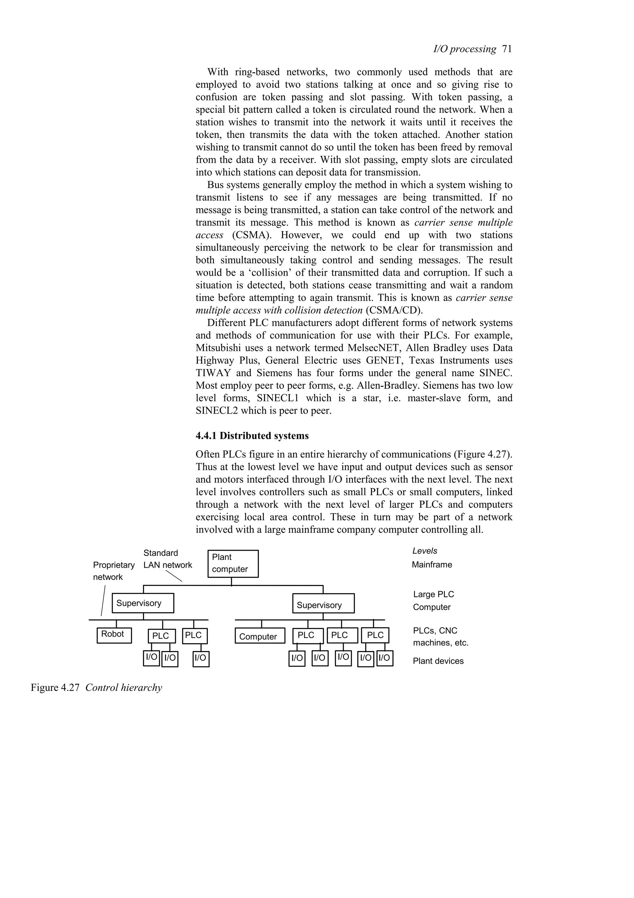 With ring-based networks, two commonly used methods that are
employed to avoid two stations talking at once and so giving rise to
confusion are token passing and slot passing. With token passing, a
special bit pattern called a token is circulated round the network. When a
station wishes to transmit into the network it waits until it receives the
token, then transmits the data with the token attached. Another station
wishing to transmit cannot do so until the token has been freed by removal
from the data by a receiver. With slot passing, empty slots are circulated
into which stations can deposit data for transmission.
Bus systems generally employ the method in which a system wishing to
transmit listens to see if any messages are being transmitted. If no
message is being transmitted, a station can take control of the network and
transmit its message. This method is known as carrier sense multiple
access (CSMA). However, we could end up with two stations
simultaneously perceiving the network to be clear for transmission and
both simultaneously taking control and sending messages. The result
would be a ‘collision’ of their transmitted data and corruption. If such a
situation is detected, both stations cease transmitting and wait a random
time before attempting to again transmit. This is known as carrier sense
multiple access with collision detection (CSMA/CD).
Different PLC manufacturers adopt different forms of network systems
and methods of communication for use with their PLCs. For example,
Mitsubishi uses a network termed MelsecNET, Allen Bradley uses Data
Highway Plus, General Electric uses GENET, Texas Instruments uses
TIWAY and Siemens has four forms under the general name SINEC.
Most employ peer to peer forms, e.g. Allen-Bradley. Siemens has two low
level forms, SINECL1 which is a star, i.e. master-slave form, and
SINECL2 which is peer to peer.
4.4.1 Distributed systems
Often PLCs figure in an entire hierarchy of communications (Figure 4.27).
Thus at the lowest level we have input and output devices such as sensor
and motors interfaced through I/O interfaces with the next level. The next
level involves controllers such as small PLCs or small computers, linked
through a network with the next level of larger PLCs and computers
exercising local area control. These in turn may be part of a network
involved with a large mainframe company computer controlling all.
Plant
computer
Mainframe
Supervisory
Supervisory
Large PLC
Computer
PLC
PLC
PLC PLC
PLC Computer
Robot
Levels
PLCs, CNC
machines, etc.
I/O
I/O
I/O
I/O I/O
I/O
I/O
I/O Plant devices
Proprietary
network
Standard
LAN network
Figure 4.27 Control hierarchy
I/O processing 71
 