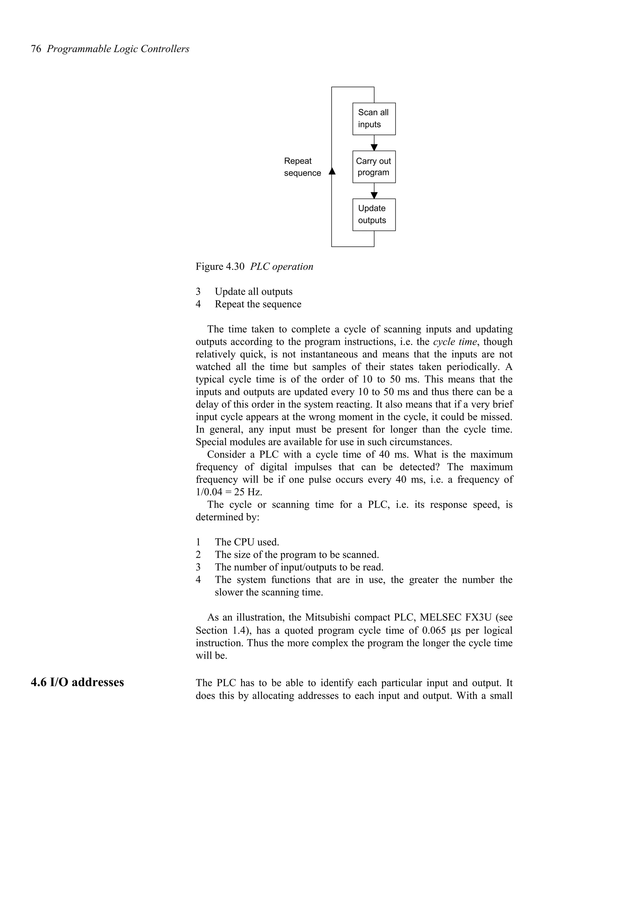 Scan all
inputs
Update
outputs
Carry out
program
Repeat
sequence
Figure 4.30 PLC operation
3 Update all outputs
4 Repeat the sequence
The time taken to complete a cycle of scanning inputs and updating
outputs according to the program instructions, i.e. the cycle time, though
relatively quick, is not instantaneous and means that the inputs are not
watched all the time but samples of their states taken periodically. A
typical cycle time is of the order of 10 to 50 ms. This means that the
inputs and outputs are updated every 10 to 50 ms and thus there can be a
delay of this order in the system reacting. It also means that if a very brief
input cycle appears at the wrong moment in the cycle, it could be missed.
In general, any input must be present for longer than the cycle time.
Special modules are available for use in such circumstances.
Consider a PLC with a cycle time of 40 ms. What is the maximum
frequency of digital impulses that can be detected? The maximum
frequency will be if one pulse occurs every 40 ms, i.e. a frequency of
1/0.04 = 25 Hz.
The cycle or scanning time for a PLC, i.e. its response speed, is
determined by:
1 The CPU used.
2 The size of the program to be scanned.
3 The number of input/outputs to be read.
4 The system functions that are in use, the greater the number the
slower the scanning time.
As an illustration, the Mitsubishi compact PLC, MELSEC FX3U (see
Section 1.4), has a quoted program cycle time of 0.065 µs per logical
instruction. Thus the more complex the program the longer the cycle time
will be.
4.6 I/O addresses The PLC has to be able to identify each particular input and output. It
does this by allocating addresses to each input and output. With a small
76 Programmable Logic Controllers
 