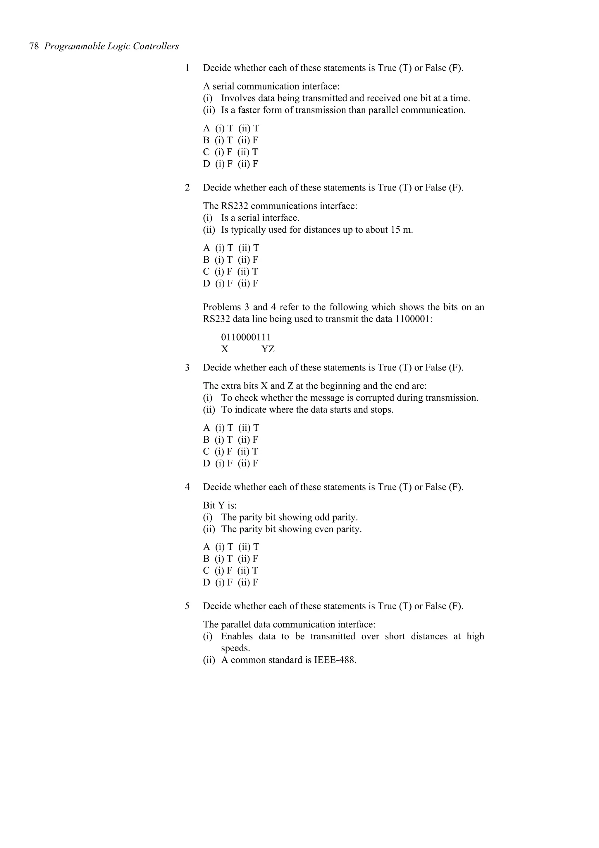 1 Decide whether each of these statements is True (T) or False (F).
A serial communication interface:
(i) Involves data being transmitted and received one bit at a time.
(ii) Is a faster form of transmission than parallel communication.
A (i) T (ii) T
B (i) T (ii) F
C (i) F (ii) T
D (i) F (ii) F
2 Decide whether each of these statements is True (T) or False (F).
The RS232 communications interface:
(i) Is a serial interface.
(ii) Is typically used for distances up to about 15 m.
A (i) T (ii) T
B (i) T (ii) F
C (i) F (ii) T
D (i) F (ii) F
Problems 3 and 4 refer to the following which shows the bits on an
RS232 data line being used to transmit the data 1100001:
0110000111
X YZ
3 Decide whether each of these statements is True (T) or False (F).
The extra bits X and Z at the beginning and the end are:
(i) To check whether the message is corrupted during transmission.
(ii) To indicate where the data starts and stops.
A (i) T (ii) T
B (i) T (ii) F
C (i) F (ii) T
D (i) F (ii) F
4 Decide whether each of these statements is True (T) or False (F).
Bit Y is:
(i) The parity bit showing odd parity.
(ii) The parity bit showing even parity.
A (i) T (ii) T
B (i) T (ii) F
C (i) F (ii) T
D (i) F (ii) F
5 Decide whether each of these statements is True (T) or False (F).
The parallel data communication interface:
(i) Enables data to be transmitted over short distances at high
speeds.
(ii) A common standard is IEEE-488.
78 Programmable Logic Controllers
 
