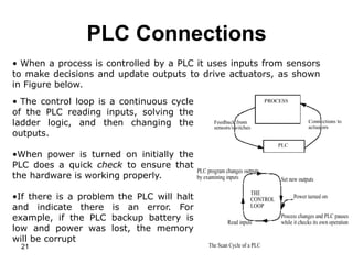 Programmable_Logic_Controllers_Introduction_to_PLCs__(Chapter_1)_Lec1.ppt