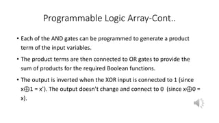 PROGRAMMABLE LOGIC DEVICES-PAL, PROM,PLAs | PPTX