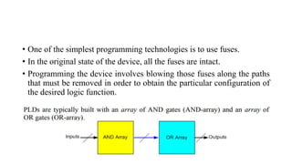 Programmable logic devices | PPTX
