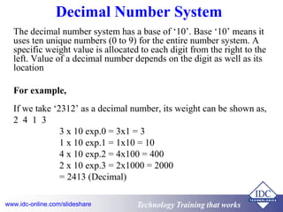 Programmable Logic Controllers (PLCs) and SCADA Systems | PPT