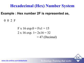 Programmable Logic Controllers (PLCs) and SCADA Systems | PPT