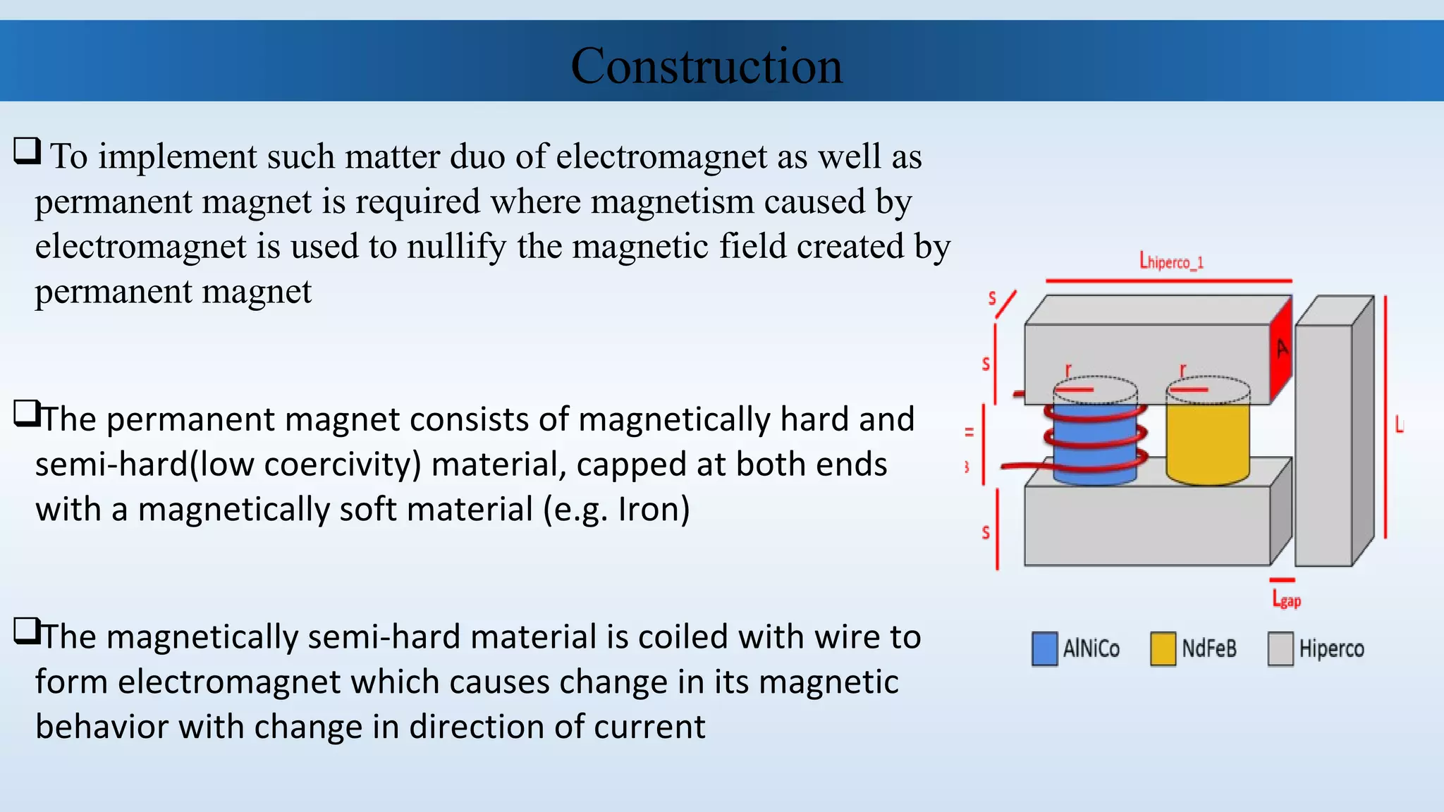 To implement such matter duo of electromagnet as well as
permanent magnet is required where magnetism caused by
electromagnet is used to nullify the magnetic field created by
permanent magnet
The permanent magnet consists of magnetically hard and
semi-hard(low coercivity) material, capped at both ends
with a magnetically soft material (e.g. Iron)
The magnetically semi-hard material is coiled with wire to
form electromagnet which causes change in its magnetic
behavior with change in direction of current
Construction
 