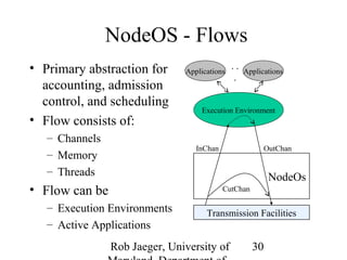 Applications Applications . . 
. 
Execution Environment 
InChan OutChan 
Rob Jaeger, University of 
Maryland, Department of 
30 
NodeOS - Flows 
• Primary abstraction for 
accounting, admission 
control, and scheduling 
• Flow consists of: 
– Channels 
– Memory 
– Threads 
• Flow can be 
– Execution Environments 
– Active Applications 
NodeOs 
CutChan 
Transmission Facilities 
 