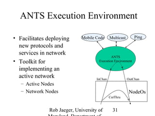ANTS Execution Environment 
Mobile Code Multicast Ping 
Execution Environment 
InChan OutChan 
Rob Jaeger, University of 
Maryland, Department of 
ANTS 
31 
• Facilitates deploying 
new protocols and 
services in network 
• Toolkit for 
implementing an 
active network 
– Active Nodes 
– Network Nodes NodeOs 
CutThru 
 