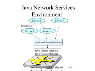 Java Network Services 
Service 3 
Service 1 
Java Network Services Environment 
Rob Jaeger, University of 
Maryland, Department of 
40 
Environment 
Service 2 
Java Virtual Machine 
JavaResouceManager 
dependencies 
Service 4 
 