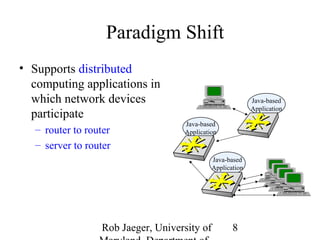 Rob Jaeger, University of 
Maryland, Department of 
Java-based 
Application 
8 
Paradigm Shift 
• Supports distributed 
computing applications in 
which network devices 
participate 
– router to router 
– server to router 
Java-based 
Application 
Java-based 
Application 
 