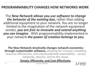 PROGRAMMABILITY CHANGES HOW NETWORKS WORK

 The New Network allows you use software to change
   the behavior of the exist...
