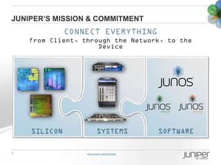 JUNIPER’S MISSION & COMMITMENT




2                www.juniper.net/developer
 
