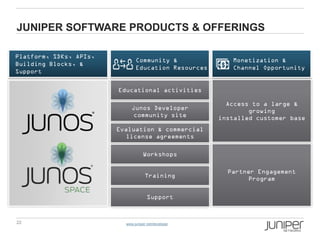 JUNIPER SOFTWARE PRODUCTS & OFFERINGS




22              www.juniper.net/developer
 