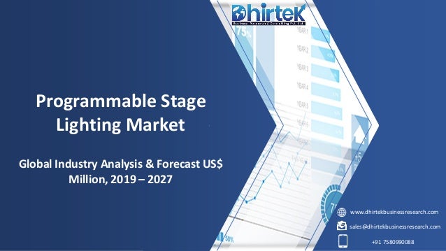 www.dhirtekbusinessresearch.com
sales@dhirtekbusinessresearch.com
+91 7580990088
Programmable Stage
Lighting Market
Global Industry Analysis & Forecast US$
Million, 2019 – 2027
 