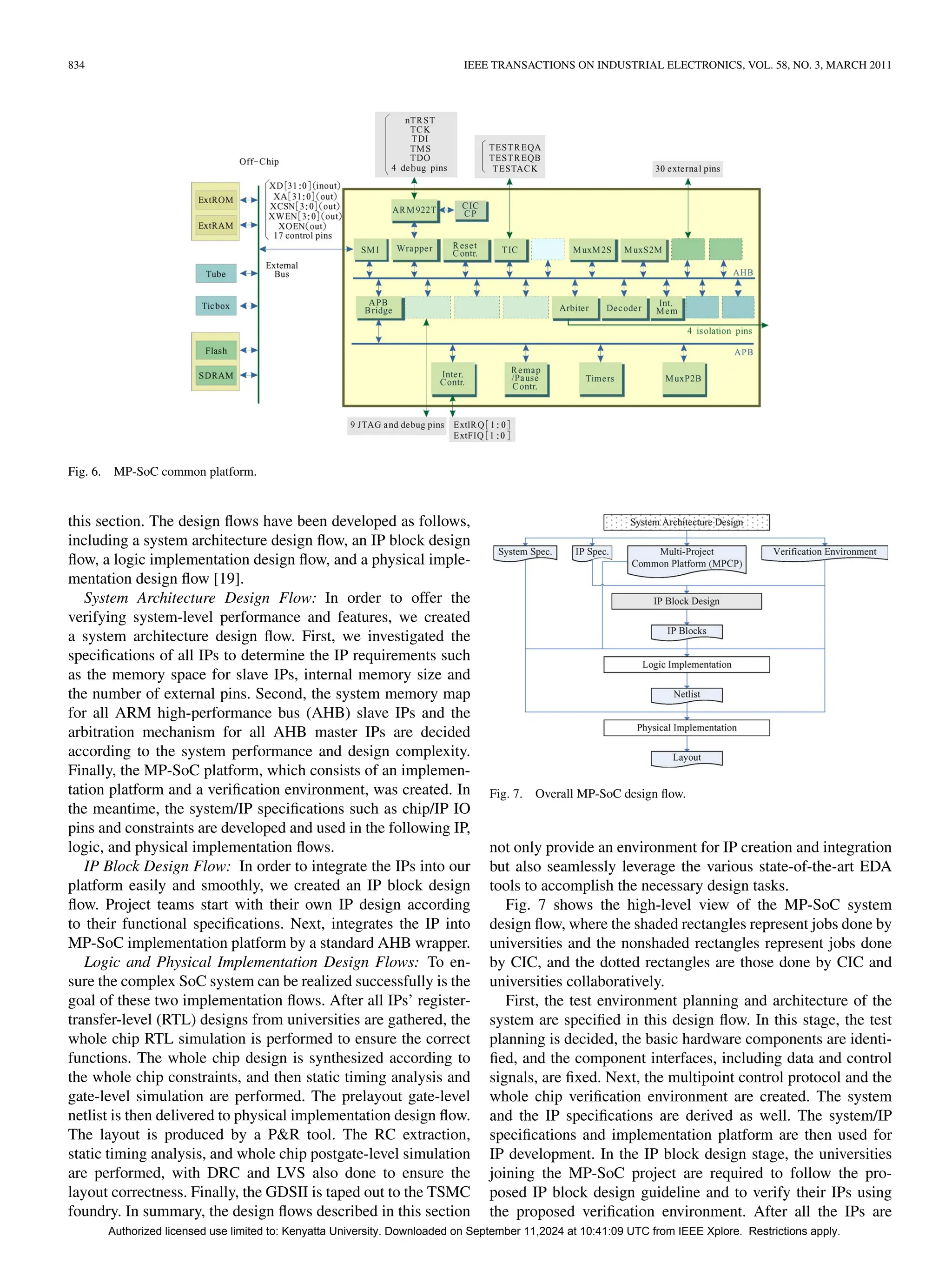 834 IEEE TRANSACTIONS ON INDUSTRIAL ELECTRONICS, VOL. 58, NO. 3, MARCH 2011
Fig. 6. MP-SoC common platform.
this section. The design flows have been developed as follows,
including a system architecture design flow, an IP block design
flow, a logic implementation design flow, and a physical imple-
mentation design flow [19].
System Architecture Design Flow: In order to offer the
verifying system-level performance and features, we created
a system architecture design flow. First, we investigated the
specifications of all IPs to determine the IP requirements such
as the memory space for slave IPs, internal memory size and
the number of external pins. Second, the system memory map
for all ARM high-performance bus (AHB) slave IPs and the
arbitration mechanism for all AHB master IPs are decided
according to the system performance and design complexity.
Finally, the MP-SoC platform, which consists of an implemen-
tation platform and a verification environment, was created. In
the meantime, the system/IP specifications such as chip/IP IO
pins and constraints are developed and used in the following IP,
logic, and physical implementation flows.
IP Block Design Flow: In order to integrate the IPs into our
platform easily and smoothly, we created an IP block design
flow. Project teams start with their own IP design according
to their functional specifications. Next, integrates the IP into
MP-SoC implementation platform by a standard AHB wrapper.
Logic and Physical Implementation Design Flows: To en-
sure the complex SoC system can be realized successfully is the
goal of these two implementation flows. After all IPs’ register-
transfer-level (RTL) designs from universities are gathered, the
whole chip RTL simulation is performed to ensure the correct
functions. The whole chip design is synthesized according to
the whole chip constraints, and then static timing analysis and
gate-level simulation are performed. The prelayout gate-level
netlist is then delivered to physical implementation design flow.
The layout is produced by a PR tool. The RC extraction,
static timing analysis, and whole chip postgate-level simulation
are performed, with DRC and LVS also done to ensure the
layout correctness. Finally, the GDSII is taped out to the TSMC
foundry. In summary, the design flows described in this section
Fig. 7. Overall MP-SoC design flow.
not only provide an environment for IP creation and integration
but also seamlessly leverage the various state-of-the-art EDA
tools to accomplish the necessary design tasks.
Fig. 7 shows the high-level view of the MP-SoC system
design flow, where the shaded rectangles represent jobs done by
universities and the nonshaded rectangles represent jobs done
by CIC, and the dotted rectangles are those done by CIC and
universities collaboratively.
First, the test environment planning and architecture of the
system are specified in this design flow. In this stage, the test
planning is decided, the basic hardware components are identi-
fied, and the component interfaces, including data and control
signals, are fixed. Next, the multipoint control protocol and the
whole chip verification environment are created. The system
and the IP specifications are derived as well. The system/IP
specifications and implementation platform are then used for
IP development. In the IP block design stage, the universities
joining the MP-SoC project are required to follow the pro-
posed IP block design guideline and to verify their IPs using
the proposed verification environment. After all the IPs are
Authorized licensed use limited to: Kenyatta University. Downloaded on September 11,2024 at 10:41:09 UTC from IEEE Xplore. Restrictions apply.
 