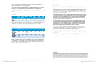 10 ProgrammableWeb Report: APIs for eSignature Products
RightSignature
Product Home Page:
https://rightsignature.com
Developer Portal:
https://rightsignature.com/apidocs/overview
RightSignature is one of the more mature products out there, but we found it confusing. From the
API point of view, it is atypical in many ways and difficult to get up and running. The documentation
sends mixed signals and, considering how long RightSignature has been around, should be more
comprehensive.
Authentication with RightSignature appears to require the use of OAuth. We gave it a try, but were
unable to get past a lot of “Invalid OAuth Request” errors. There is documentation and sample code
for authentication via OAuth and a secure token (a long encoded string provided by RightSignature),
but we couldn’t get it to work. Indeed, this organization kept us from testing the APIs interactively
with cURL, Postman or anything else.
Oddly, sample code for the authentication process is provided (Ruby, Java, PHP, Python and C#),
but there is no general documentation of the process. The APIs themselves have better, but still
skimpy, documentation. There are no JSON examples, and the XML is illustrated only with examples,
not a description (although the examples seem adequate). RightSignature has no community
features.
There are two sample programs: a perfunctory one in Java and a more substantial one in PHP. We
gave the PHP example the old college try, but it requires the creation of a MySQL database.
RightSignature API request data must be XML, but the response can be either in XML or JSON. This
seems like an odd state of affairs, and we can only assume that JSON will eventually be available as
a request format.
 