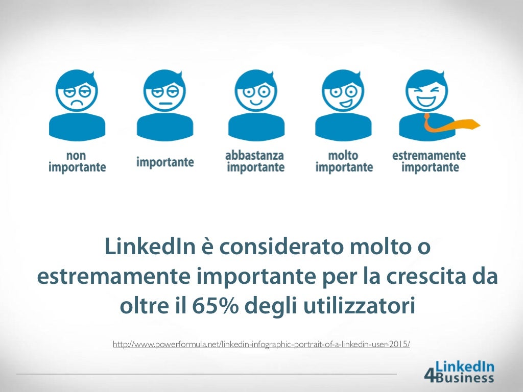 Programma corsi LinkedIn efficace per il business | Imparare a fare a…