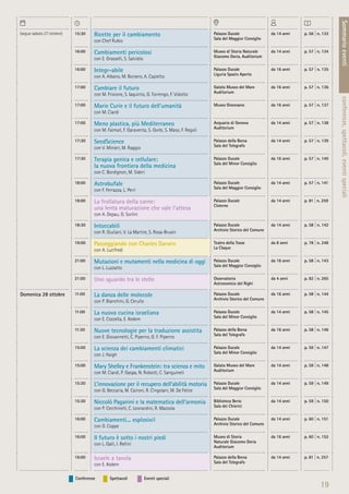Conferenze Spettacoli Eventi speciali
19
Sommarioeventiconferenze,spettacoli,eventispeciali
(segue sabato 27 ottobre) 15:30 Ricette per il cambiamento
con Chef Rubio
Palazzo Ducale
Sala del Maggior Consiglio
da 14 anni p. 56 | n. 133
16:00 Cambiamenti pericolosi
con E. Grasselli, S. Salvidio
Museo di Storia Naturale
Giacomo Doria, Auditorium
da 14 anni p. 57 | n. 134
16:00 Integr-abile
con A. Albano, M. Borsero, A. Capietto
Palazzo Ducale
Liguria Spazio Aperto
da 16 anni p. 57 | n. 135
17:00 Cambiare il futuro
con M. Frixione, S. Iaquinto, G. Torrengo, F. Vidotto
Galata Museo del Mare
Auditorium
da 16 anni p. 57 | n. 136
17:00 Marie Curie e il futuro dell’umanità
con M. Ciardi
Museo Diocesano da 16 anni p. 57 | n. 137
17:00 Meno plastica, più Mediterraneo
con M. Faimali, F. Garaventa, S. Gorbi, S. Maso, F. Regoli
Acquario di Genova
Auditorium
da 14 anni p. 57 | n. 138
17:30 SeedScience
con V. Minieri, M. Raggio
Palazzo della Borsa
Sala del Telegrafo
da 14 anni p. 57 | n. 139
17:30 Terapia genica e cellulare:
la nuova frontiera della medicina
con C. Bordignon, M. Sideri
Palazzo Ducale
Sala del Minor Consiglio
da 16 anni p. 57 | n. 140
18:00 Astrobufale
con F. Ferrazza, L. Perri
Palazzo Ducale
Sala del Maggior Consiglio
da 14 anni p. 57 | n. 141
18:00 La frollatura della carne:
una lenta maturazione che vale l’attesa
con A. Depau, G. Sorlini
Palazzo Ducale
Cisterne
da 14 anni p. 81 | n. 259
18:30 Intoccabili
con R. Giuliani, V. La Martire, S. Rosa-Brusin
Palazzo Ducale
Archivio Storico del Comune
da 14 anni p. 58 | n. 142
19:00 Passeggiando con Charles Darwin
con A. Lucifredi
Teatro della Tosse
La Claque
da 8 anni p. 78 | n. 248
21:00 Mutazioni e mutamenti nella medicina di oggi
con L. Luzzatto
Palazzo Ducale
Sala del Maggior Consiglio
da 16 anni p. 58 | n. 143
21:00 Uno sguardo tra le stelle Osservatorio
Astronomico del Righi
da 4 anni p. 82 | n. 265
Domenica 28 ottobre 11:00 La danza delle molecole
con P. Bianchini, G. Cerullo
Palazzo Ducale
Archivio Storico del Comune
da 16 anni p. 58 | n. 144
11:00 La nuova cucina israeliana
con E. Cozzella, E. Kedem
Palazzo Ducale
Sala del Minor Consiglio
da 14 anni p. 58 | n. 145
11:30 Nuove tecnologie per la traduzione assistita
con E. Giovannetti, C. Piperno, G. F. Piperno
Palazzo della Borsa
Sala del Telegrafo
da 16 anni p. 58 | n. 146
15:00 La scienza dei cambiamenti climatici
con J. Haigh
Palazzo Ducale
Sala del Minor Consiglio
da 14 anni p. 59 | n. 147
15:00 Mary Shelley e Frankenstein: tra scienza e mito
con M. Ciardi, P. Gaspa, N. Robotti, C. Sanguineti
Galata Museo del Mare
Auditorium
da 14 anni p. 59 | n. 148
15:30 L’innovazione per il recupero dell’abilità motoria
con G. Beccaria, M. Caironi, R. Cingolani, M. De Felice
Palazzo Ducale
Sala del Maggior Consiglio
da 14 anni p. 59 | n. 149
15:30 Niccolò Paganini e la matematica dell’armonia
con P. Cecchinelli, C. Leonardini, R. Mazzola
Biblioteca Berio
Sala dei Chierici
da 14 anni p. 59 | n. 150
16:00 Cambiamenti... esplosivi!
con D. Coppe
Palazzo Ducale
Archivio Storico del Comune
da 14 anni p. 60 | n. 151
16:00 Il futuro è sotto i nostri piedi
con L. Galli, I. Rellini
Museo di Storia
Naturale Giacomo Doria
Auditorium
da 16 anni p. 60 | n. 152
16:00 Israele a tavola
con E. Kedem
Palazzo della Borsa
Sala del Telegrafo
da 14 anni p. 81 | n. 257
 